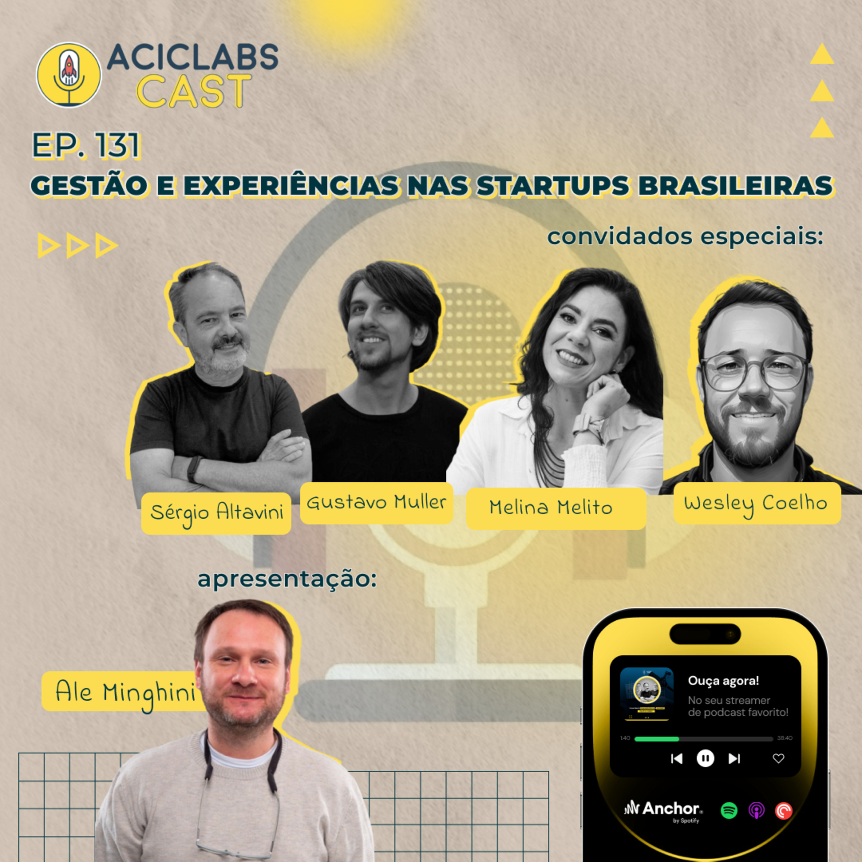 ACICLABSCast • Empreendedorismo, Startups, Inovação, Investidores e muito mais...