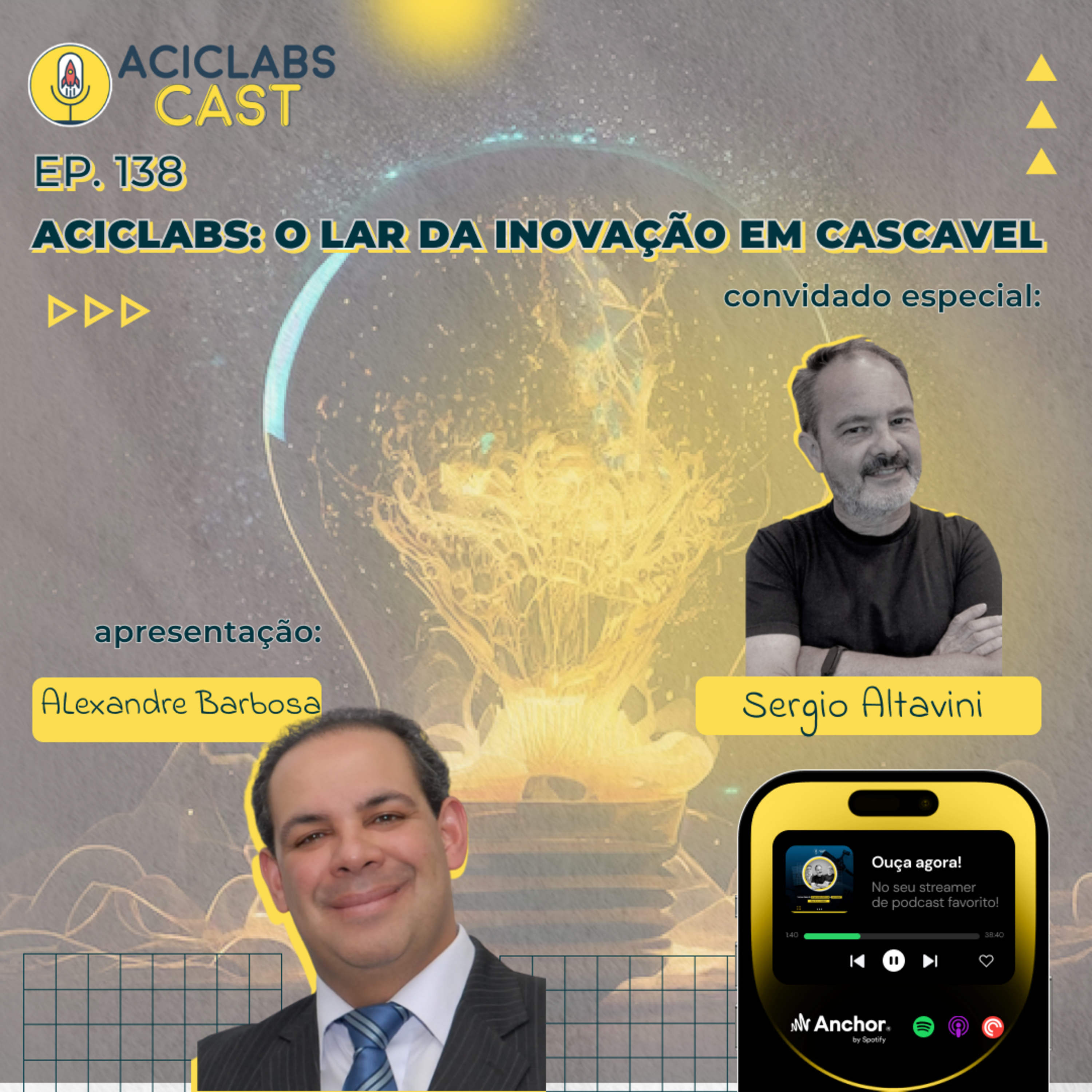 ACICLABSCast • Empreendedorismo, Startups, Inovação, Investidores e muito mais...