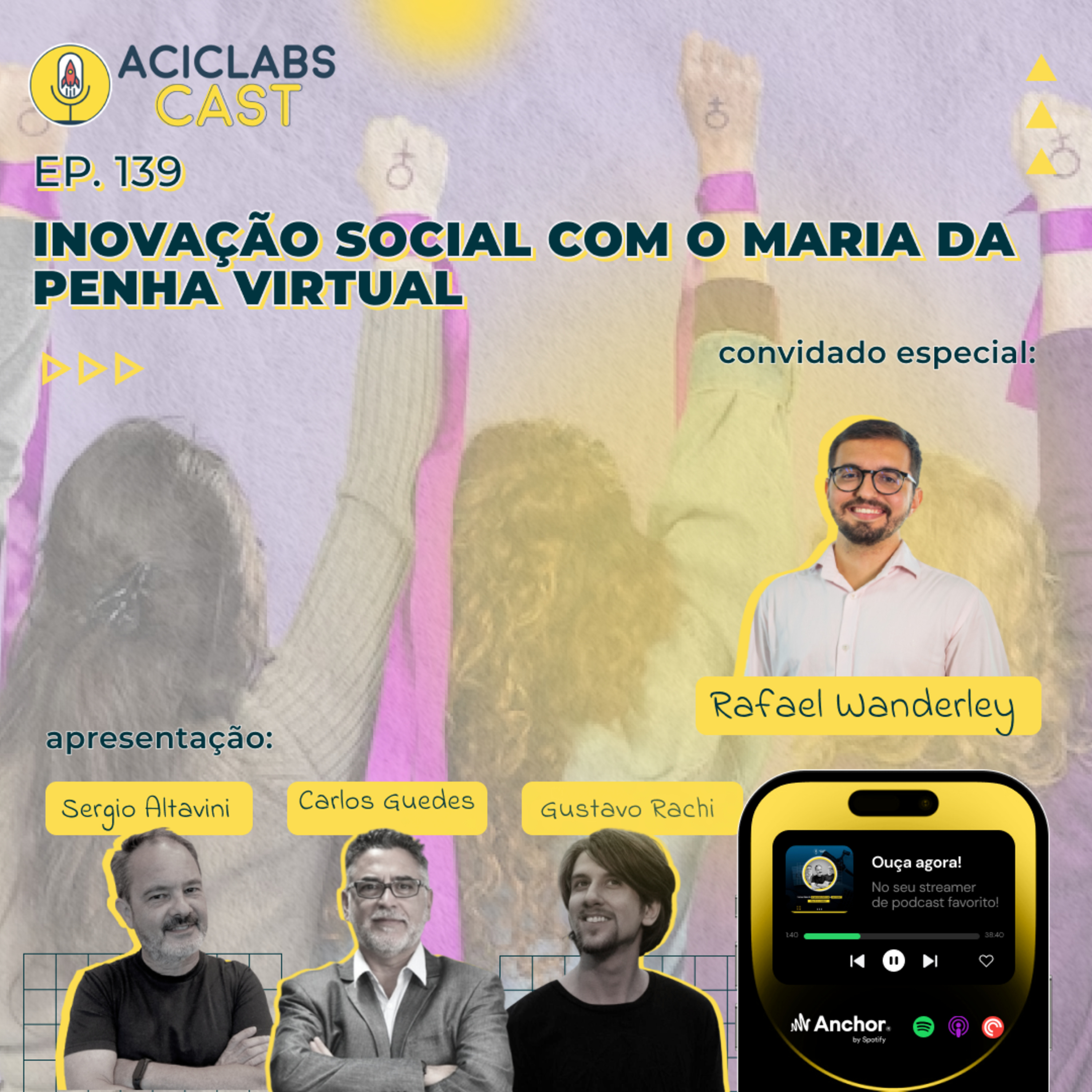 ACICLABSCast • Empreendedorismo, Startups, Inovação, Investidores e muito mais...