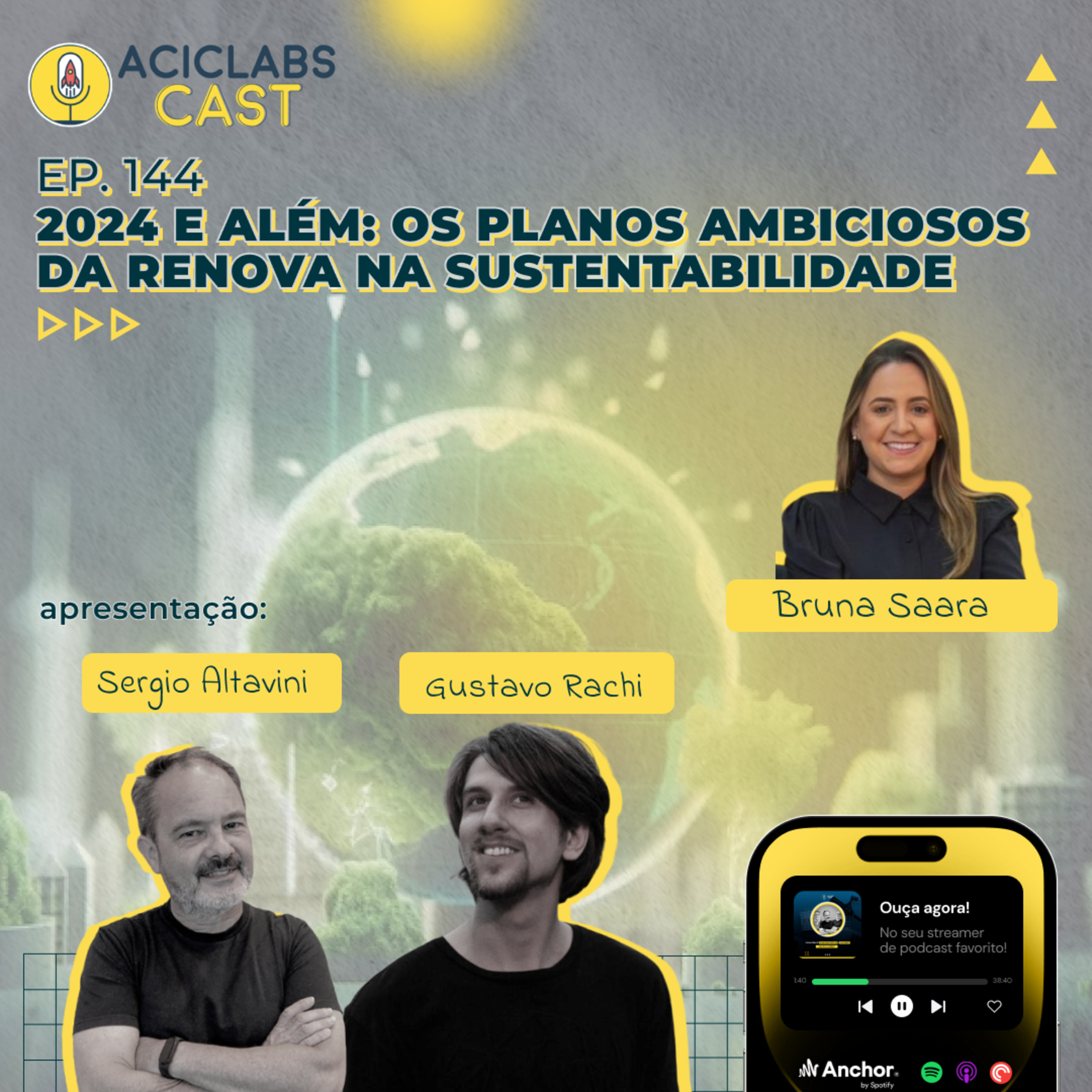 ACICLABSCast • Empreendedorismo, Startups, Inovação, Investidores e muito mais...