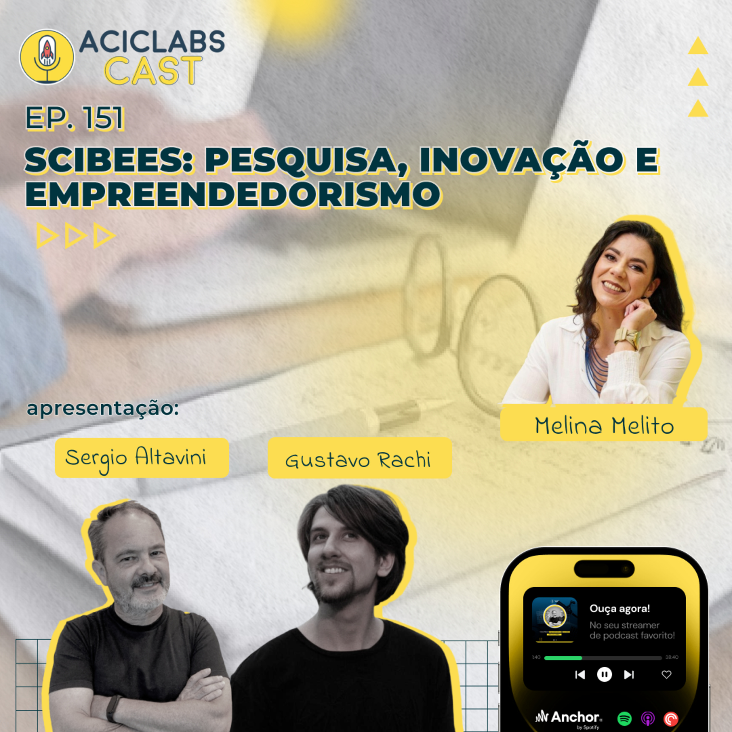 ACICLABSCast • Empreendedorismo, Startups, Inovação, Investidores e muito mais...