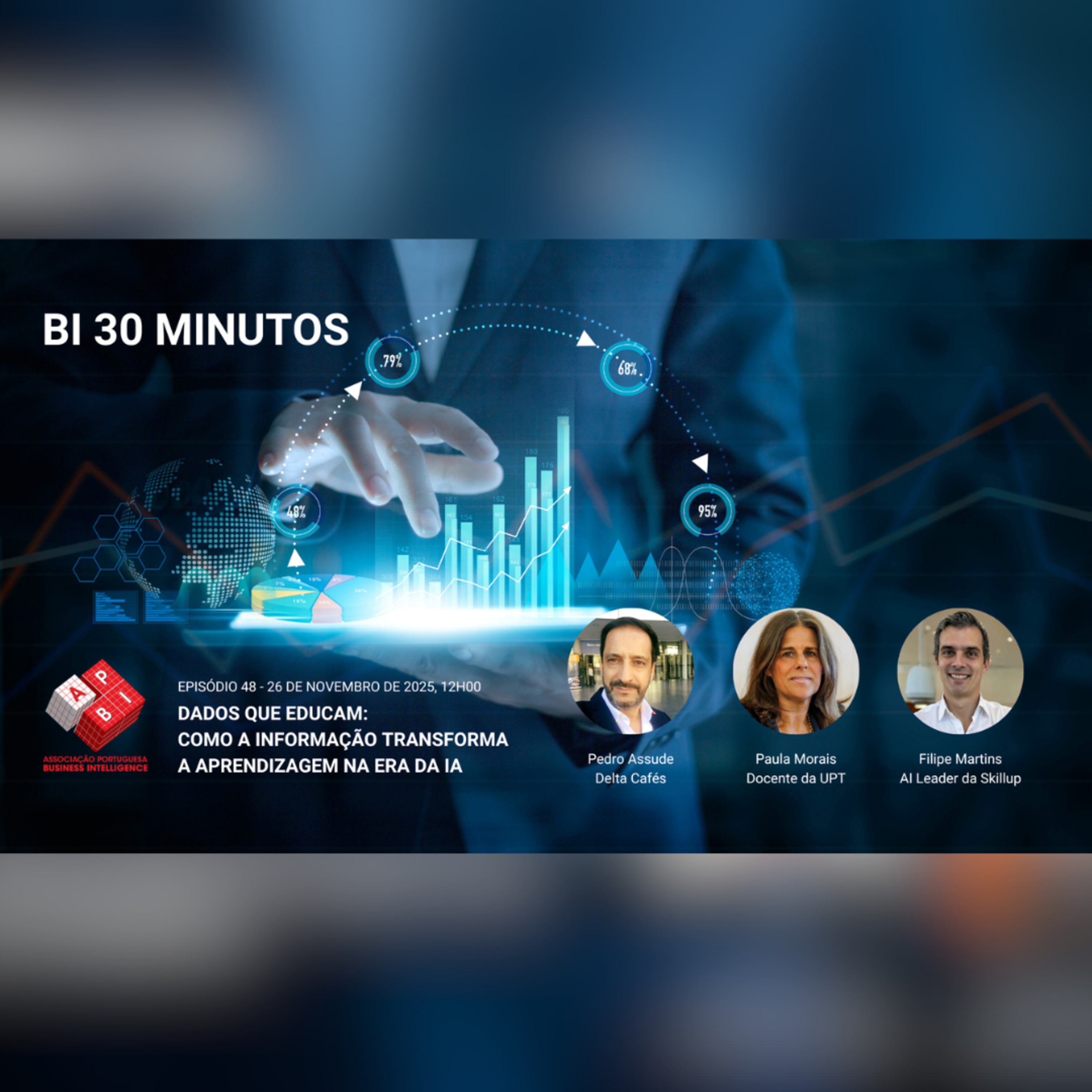 Associação Portuguesa de Business Intelligence - BI 30 Minutos