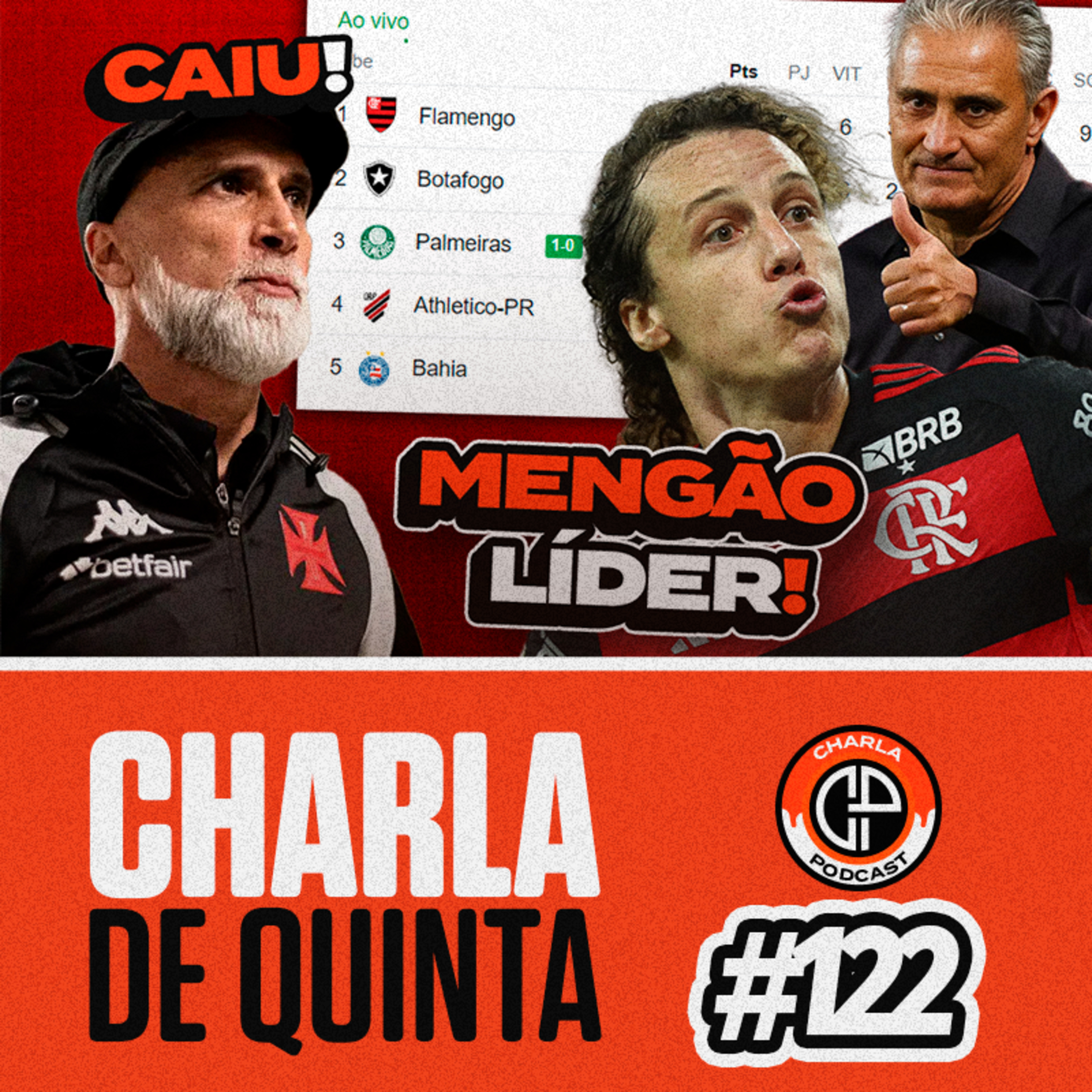 FLAMENGO VENCE E É LÍDER! VASCO PERDE E ÁLVARO PACHECO É DEMITIDO! FLUMINENSE NA LANTERNA! - CHARLA DE QUINTA #122