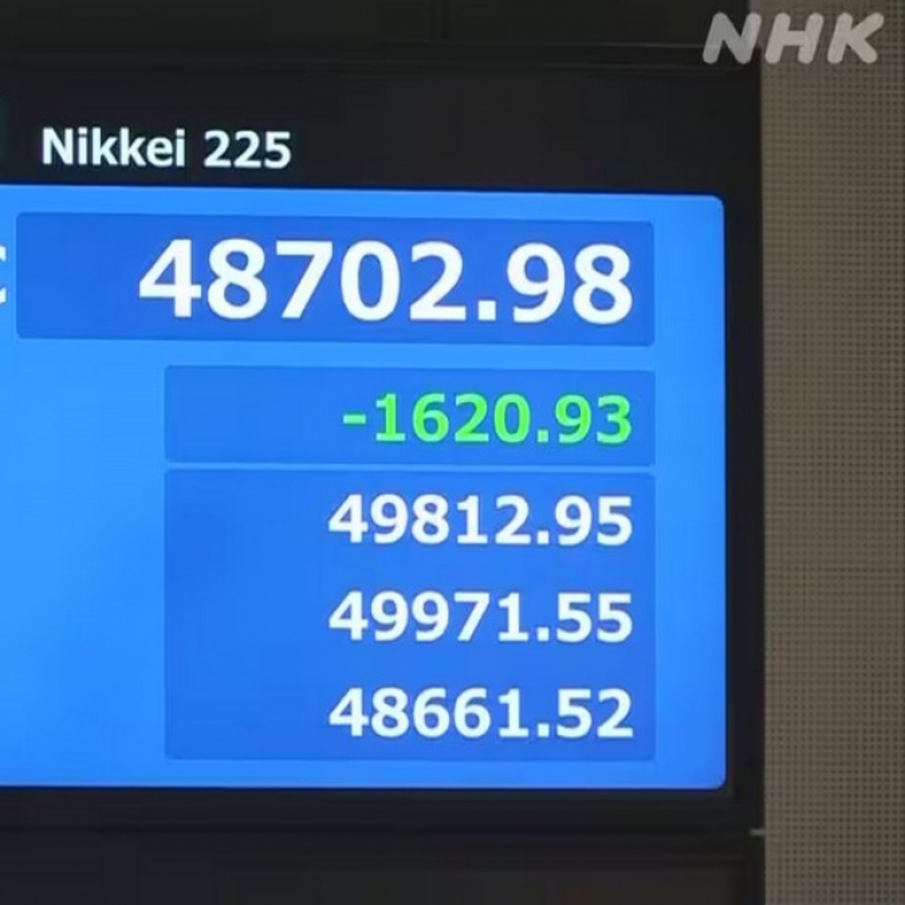 Tin quốc tế - Nhiều dấu hiệu xấu đối với kinh tế Nhật Bản