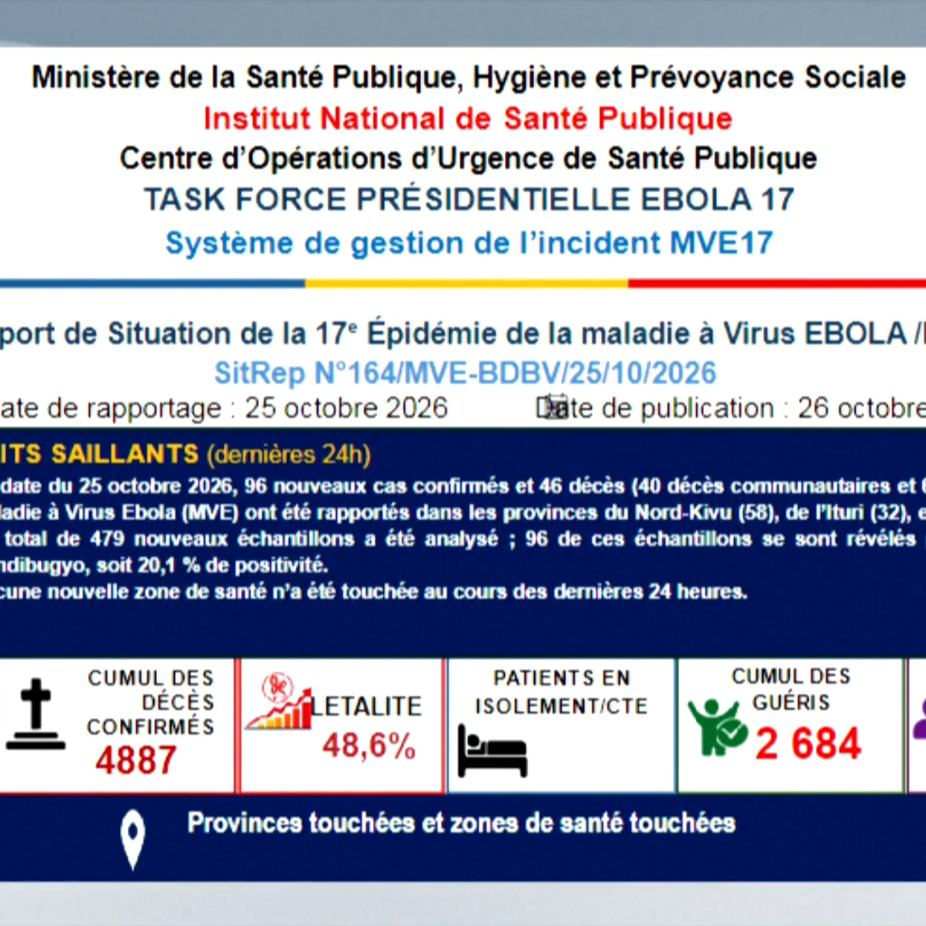 Tin quốc tế - Dịch Ebola ở châu Phi vượt mốc 10.000 ca mắc