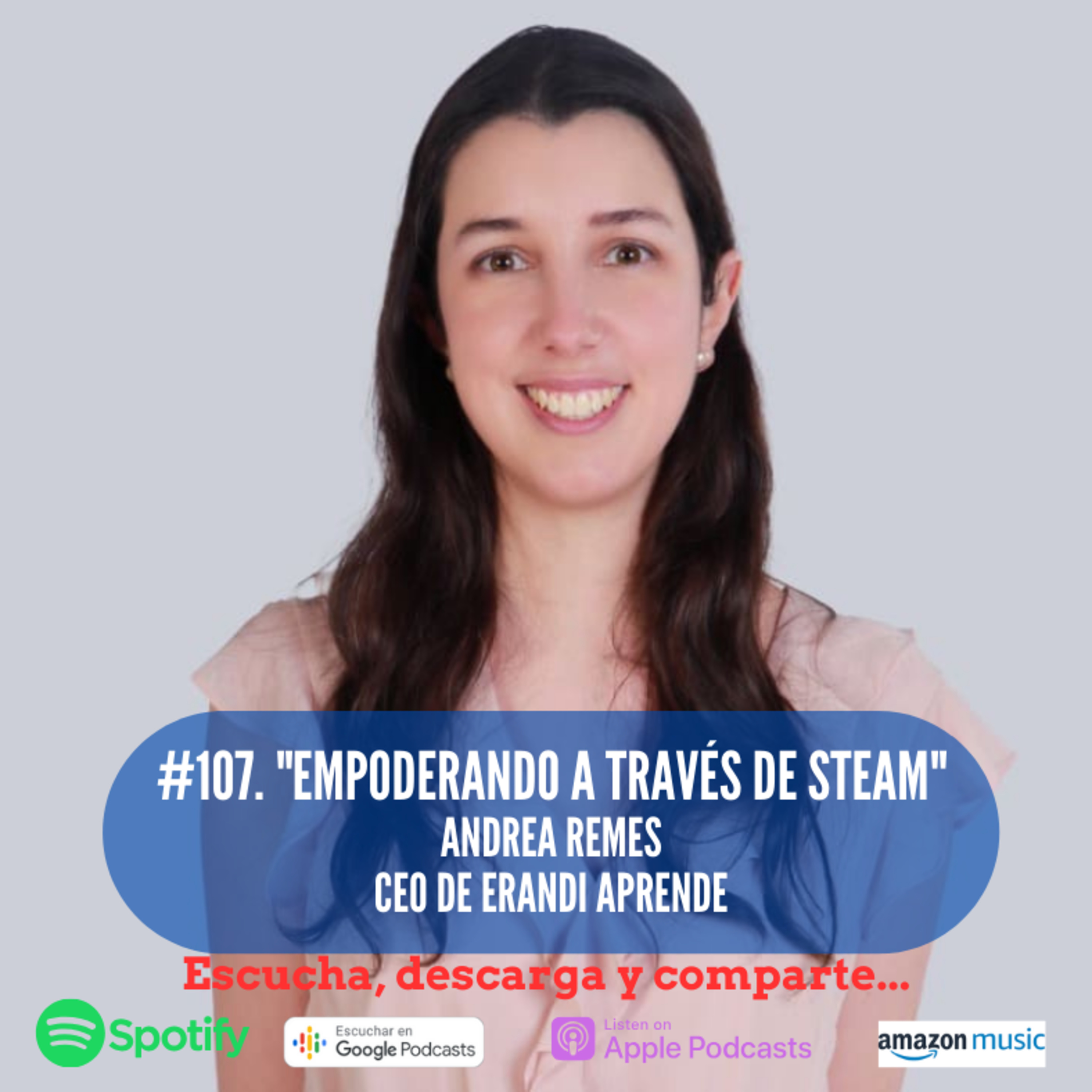 Visión Inteligente de Negocios