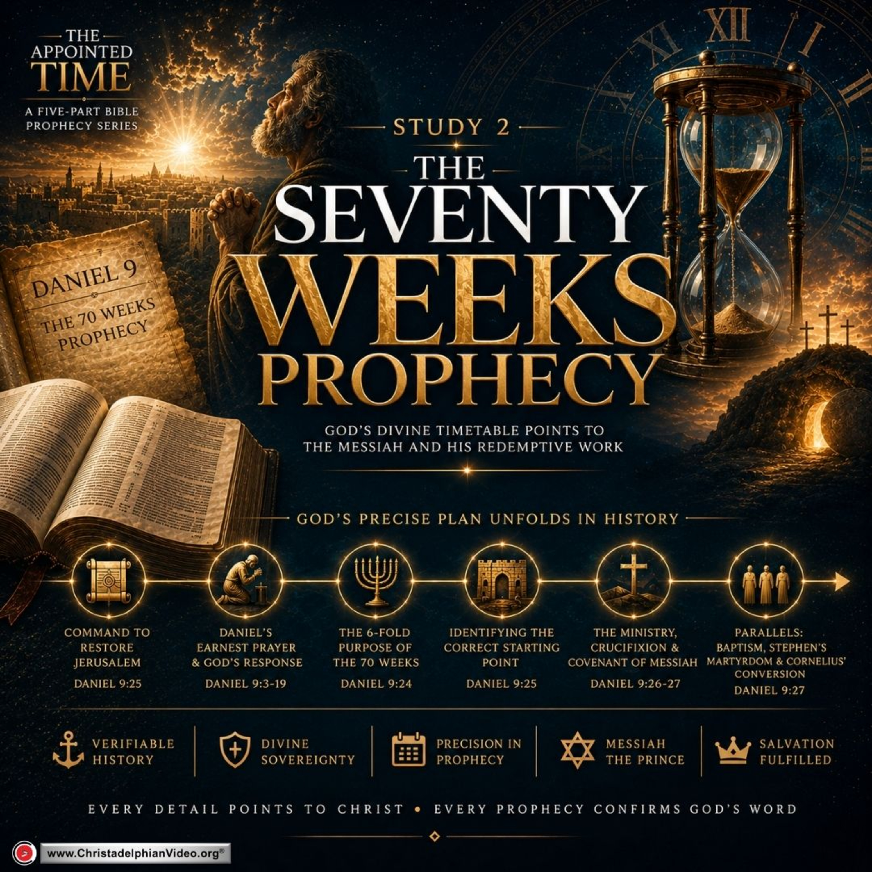 The Appointed Time #2 'The Seventy Weeks' Prophecy with bible Student Prophecy David Zammit episode artwork