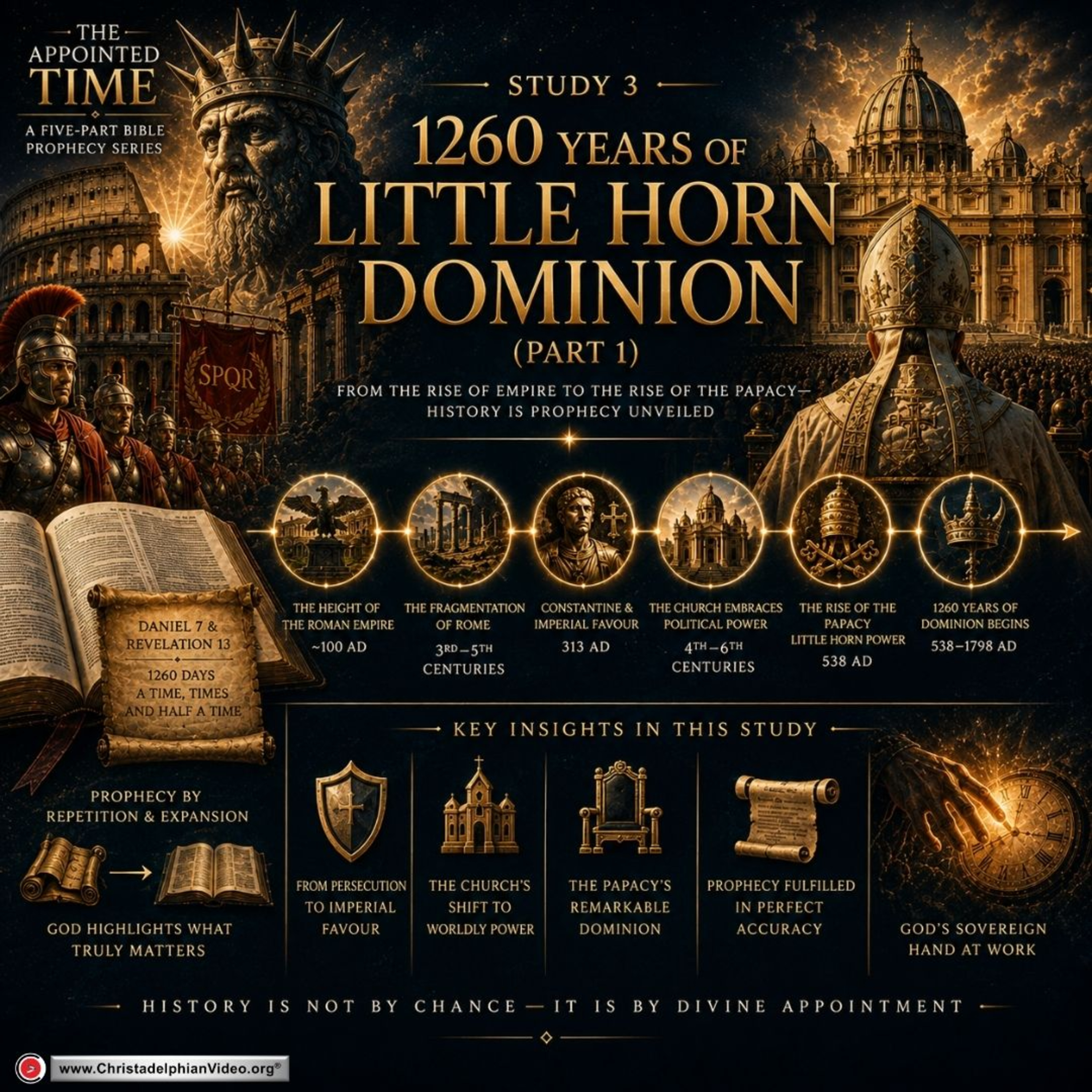 The Appointed Time #3 '1260 years of Little Horn Dominion' part 1 David Zammit episode artwork