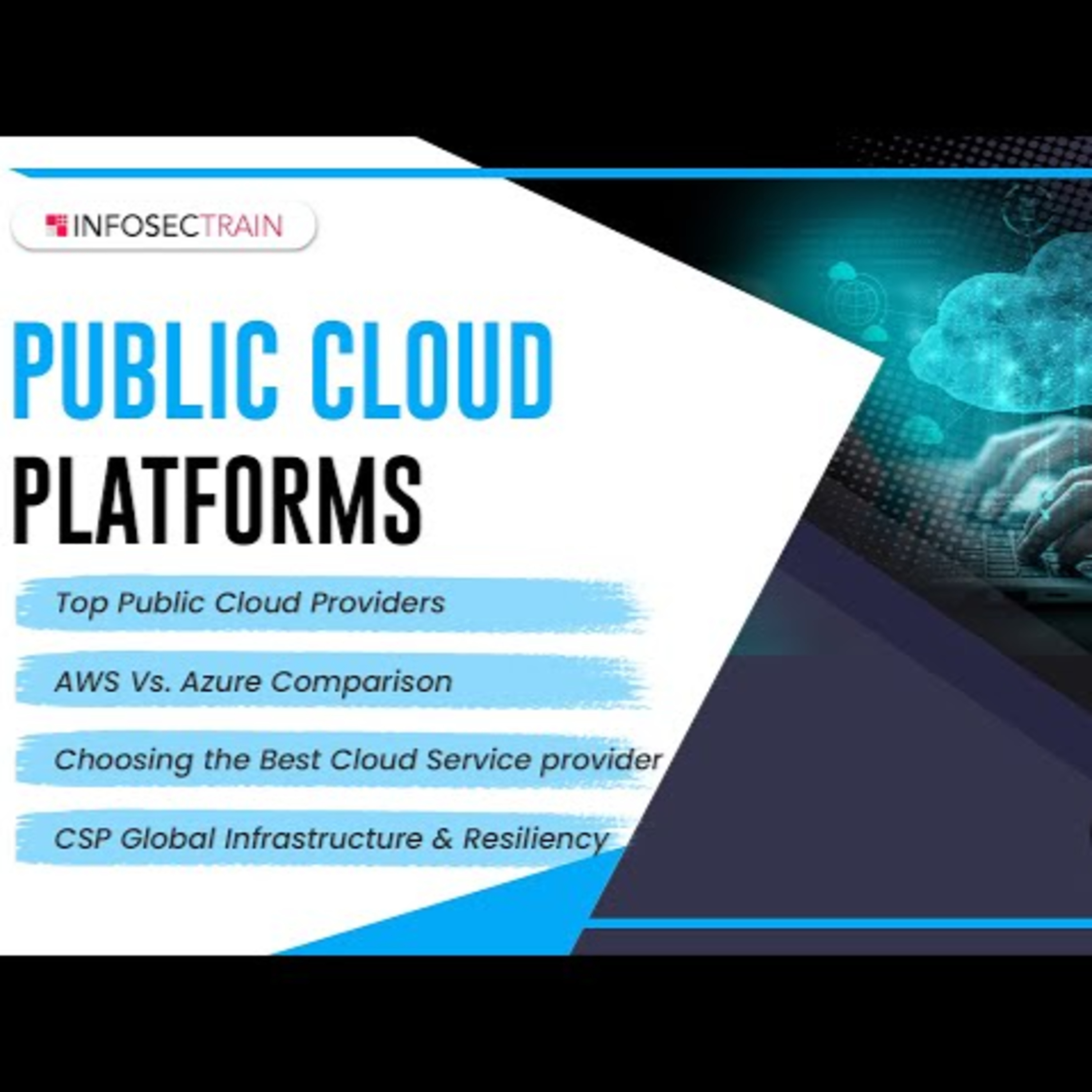 Public Cloud Platforms | Top Public Cloud Providers | AWS Vs. Azure Comparison