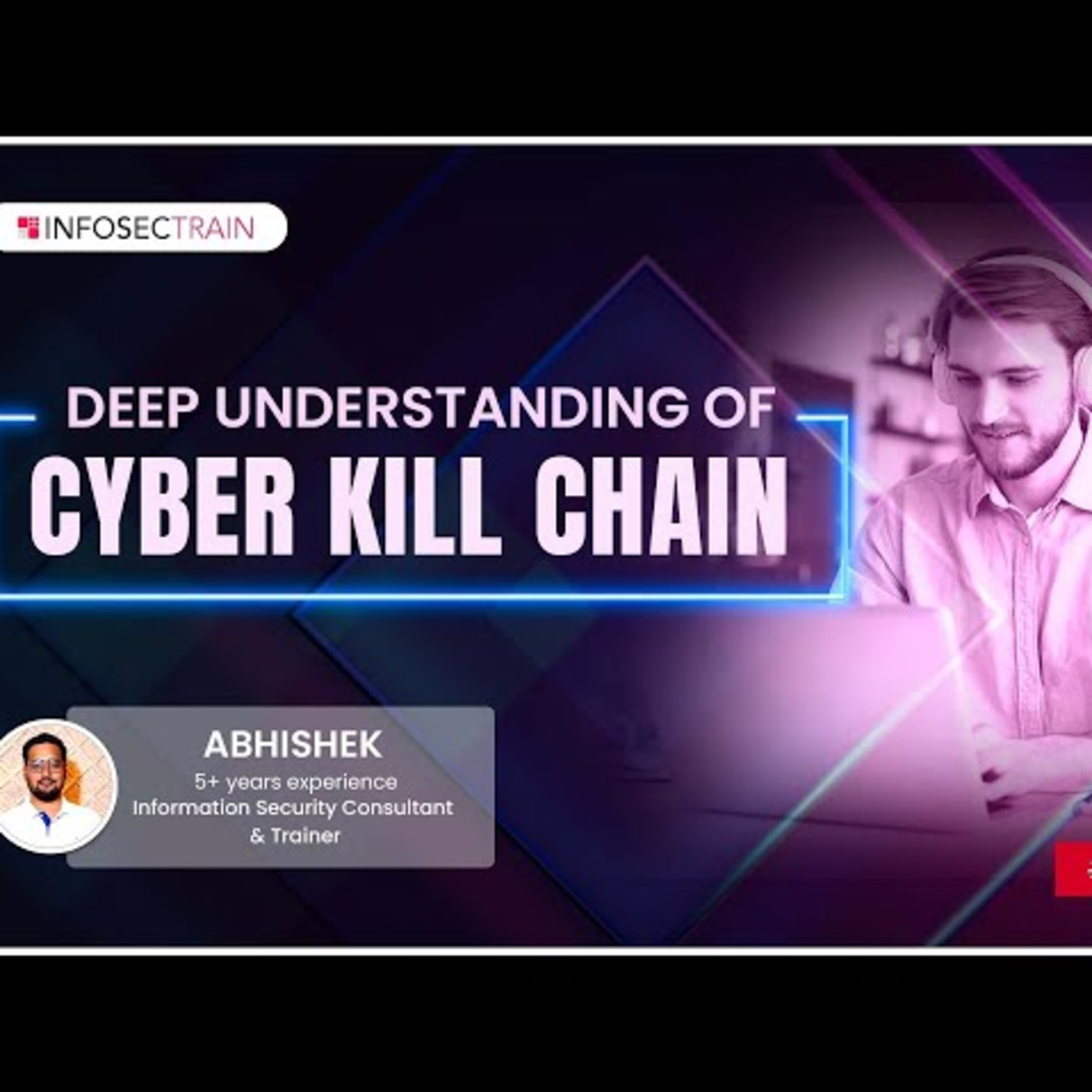 History of Cyber Kill Chain | Steps of Cyber Kill Chain