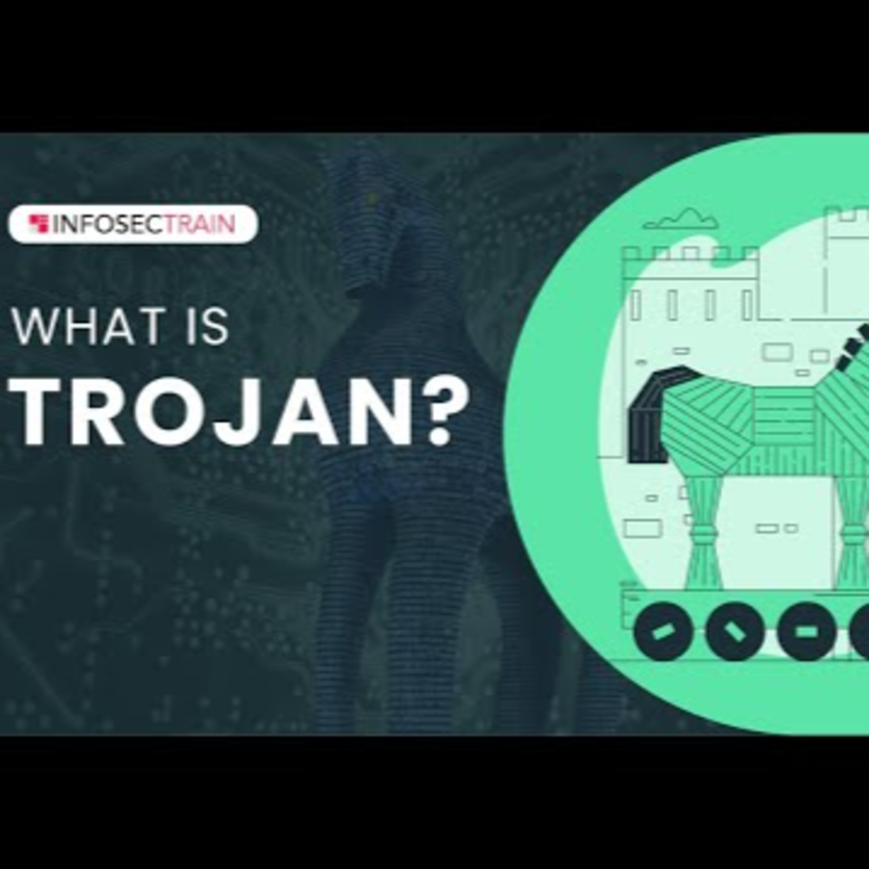 What is a Trojan Horse Virus? | Types of Trojan | How Does Trojan Work?