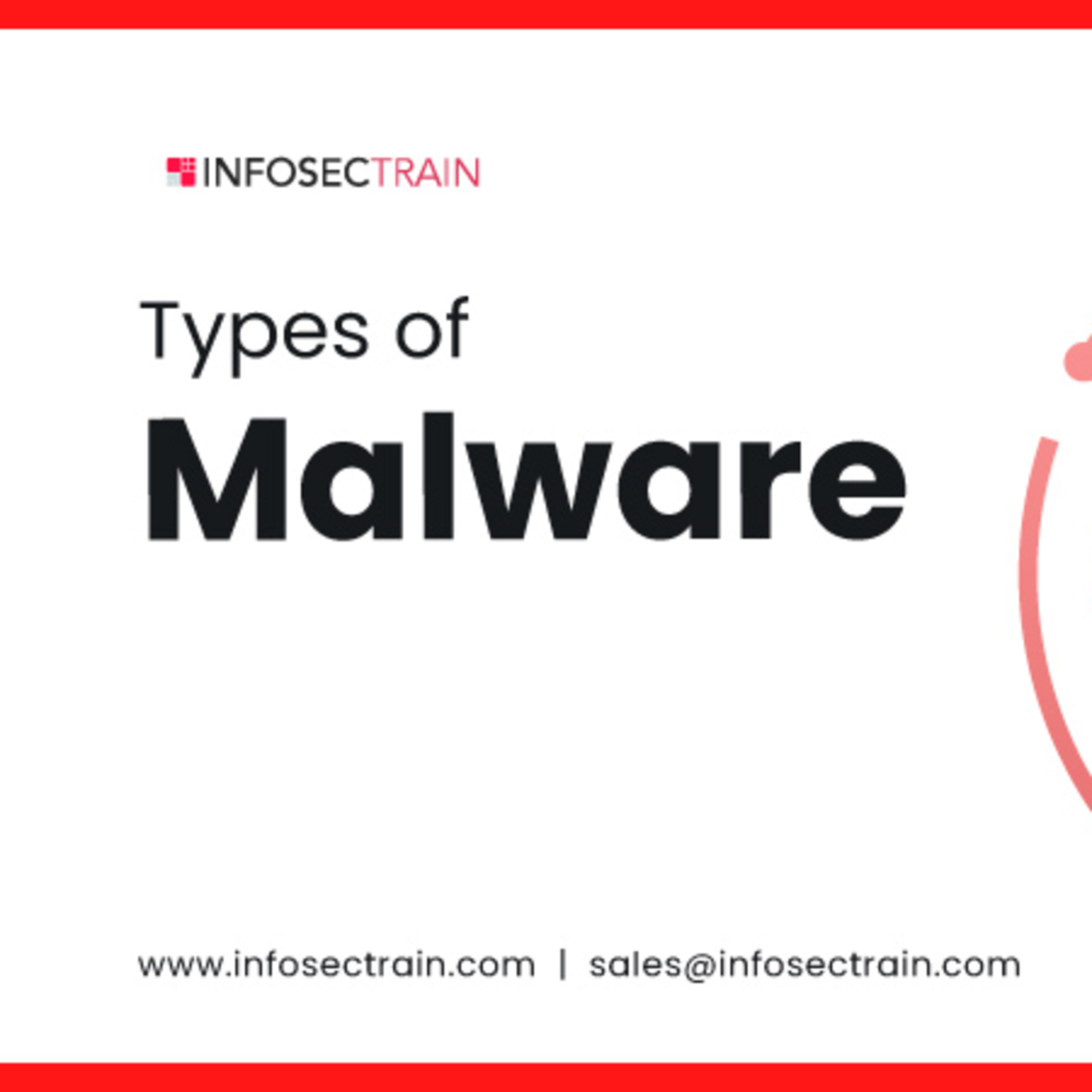 Types Of Malware