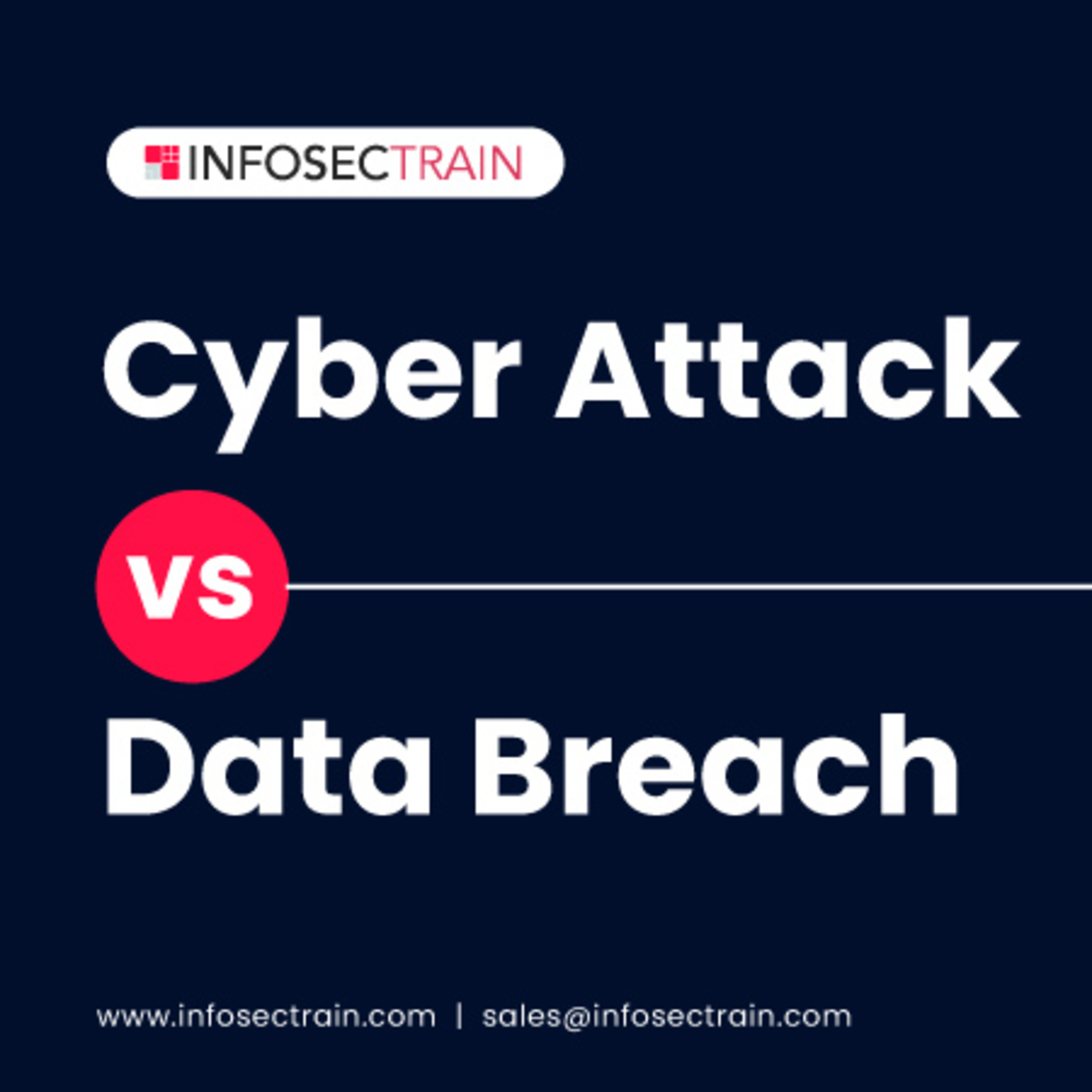 Cyber Attack vs. Data Breach episode artwork