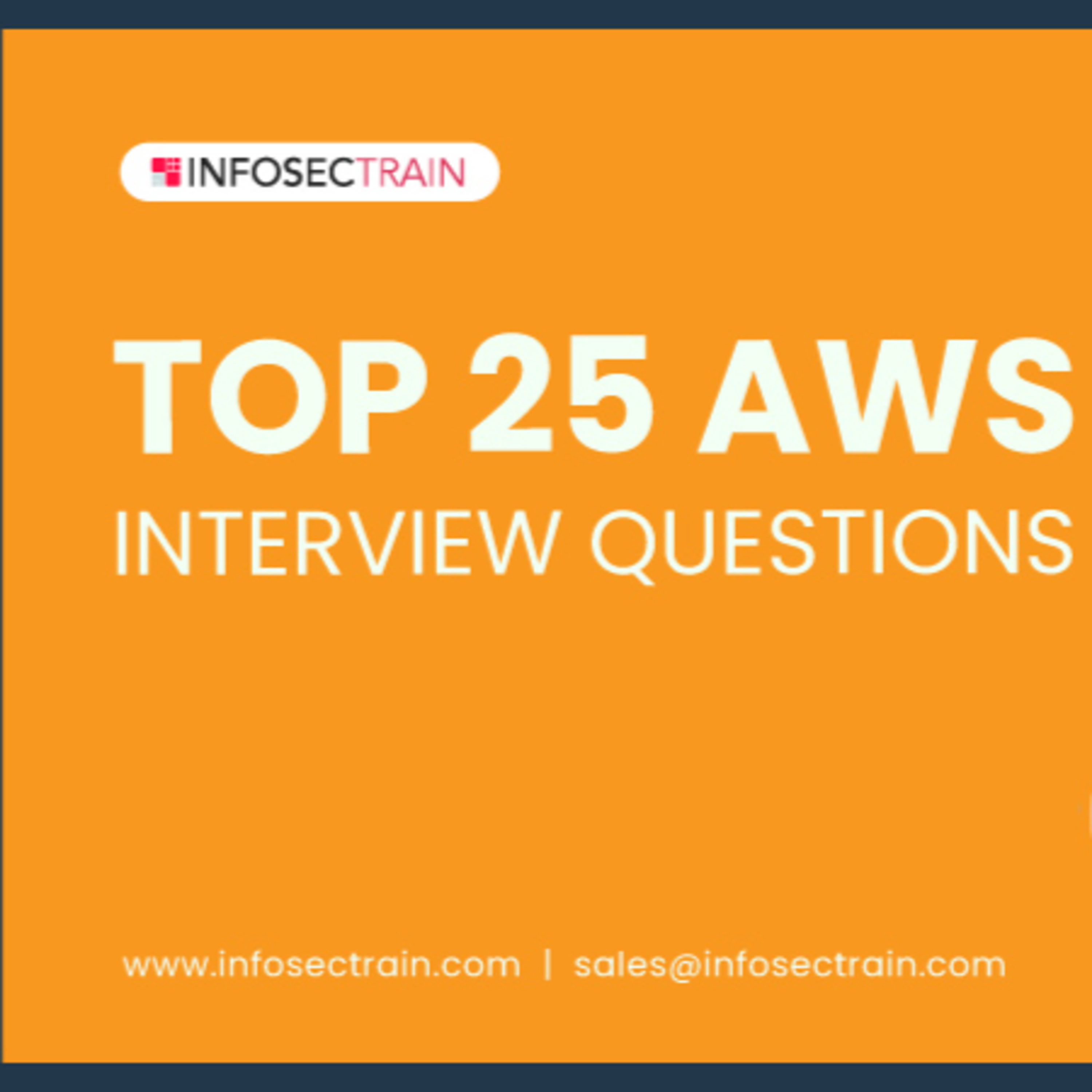 Top 25 AWS Interview Questions episode artwork