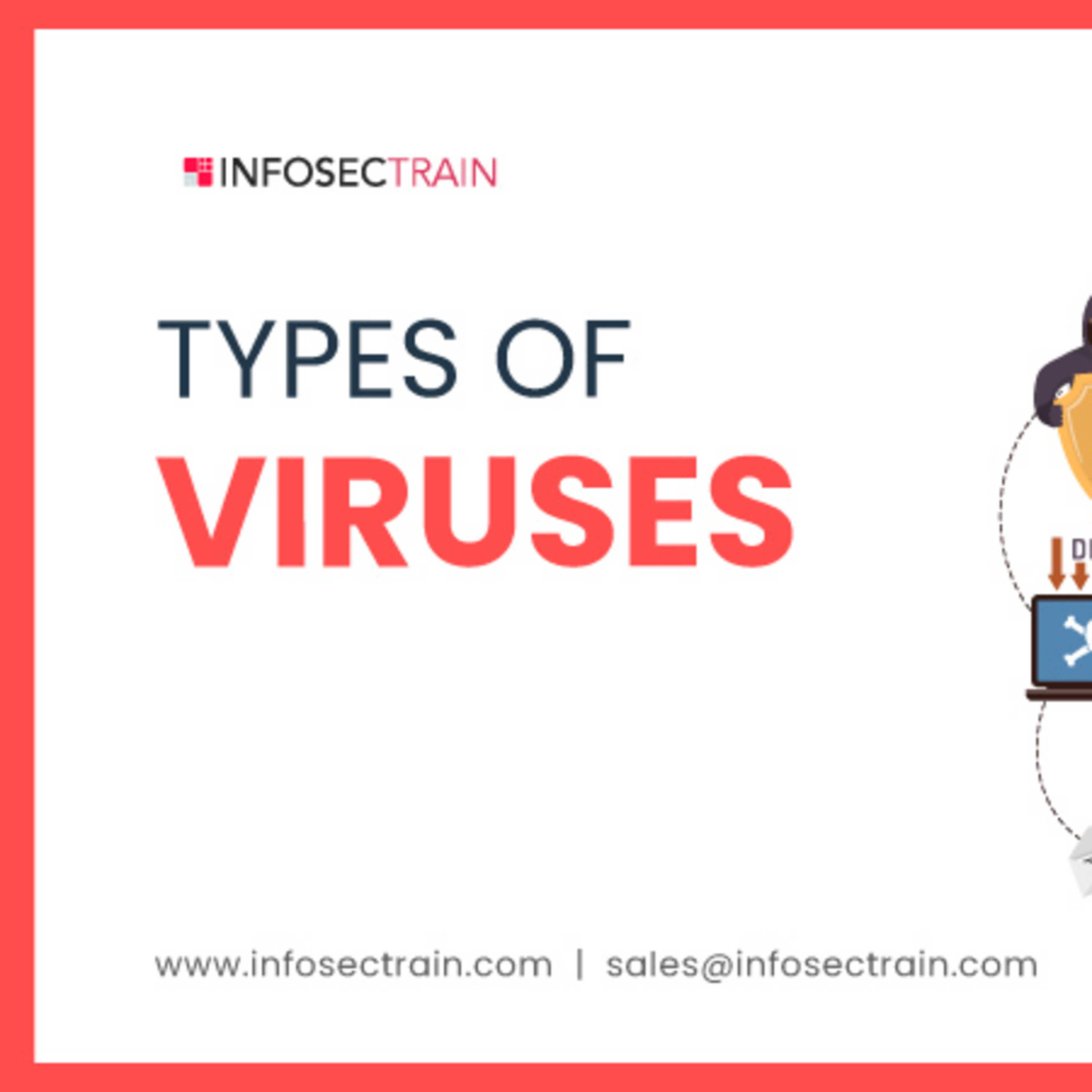 Types of Viruses