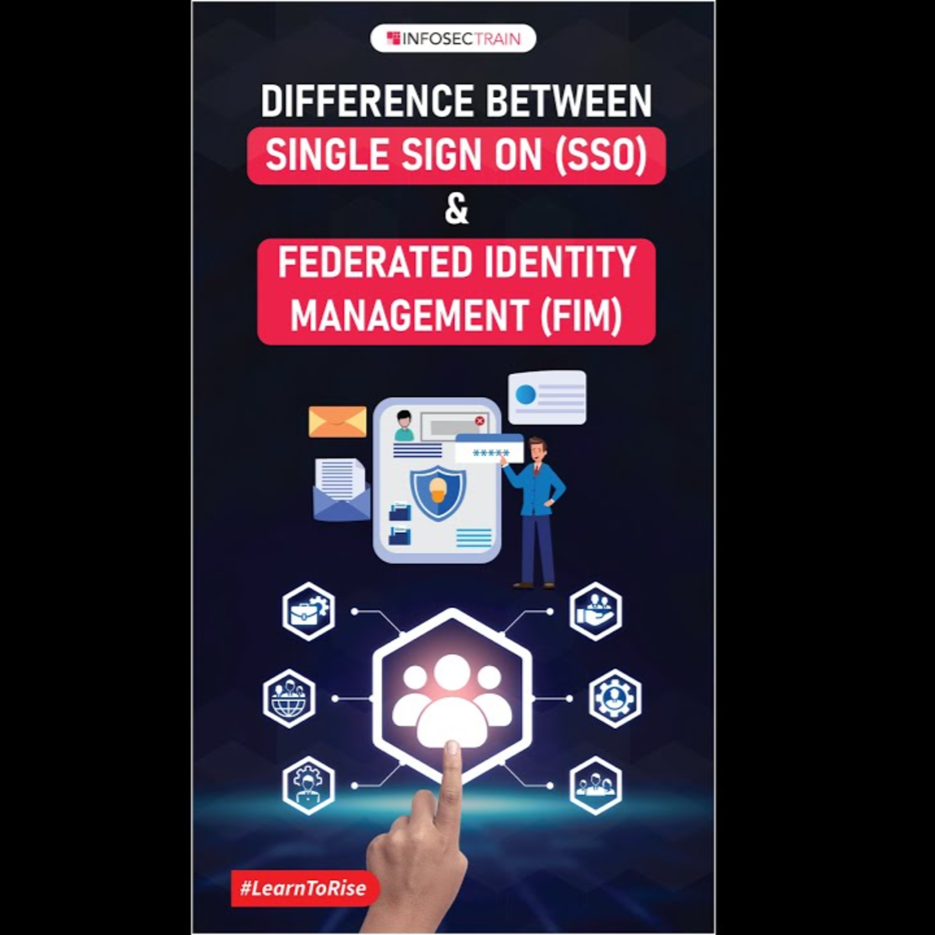 Difference Between SSO and Federated Identity Management