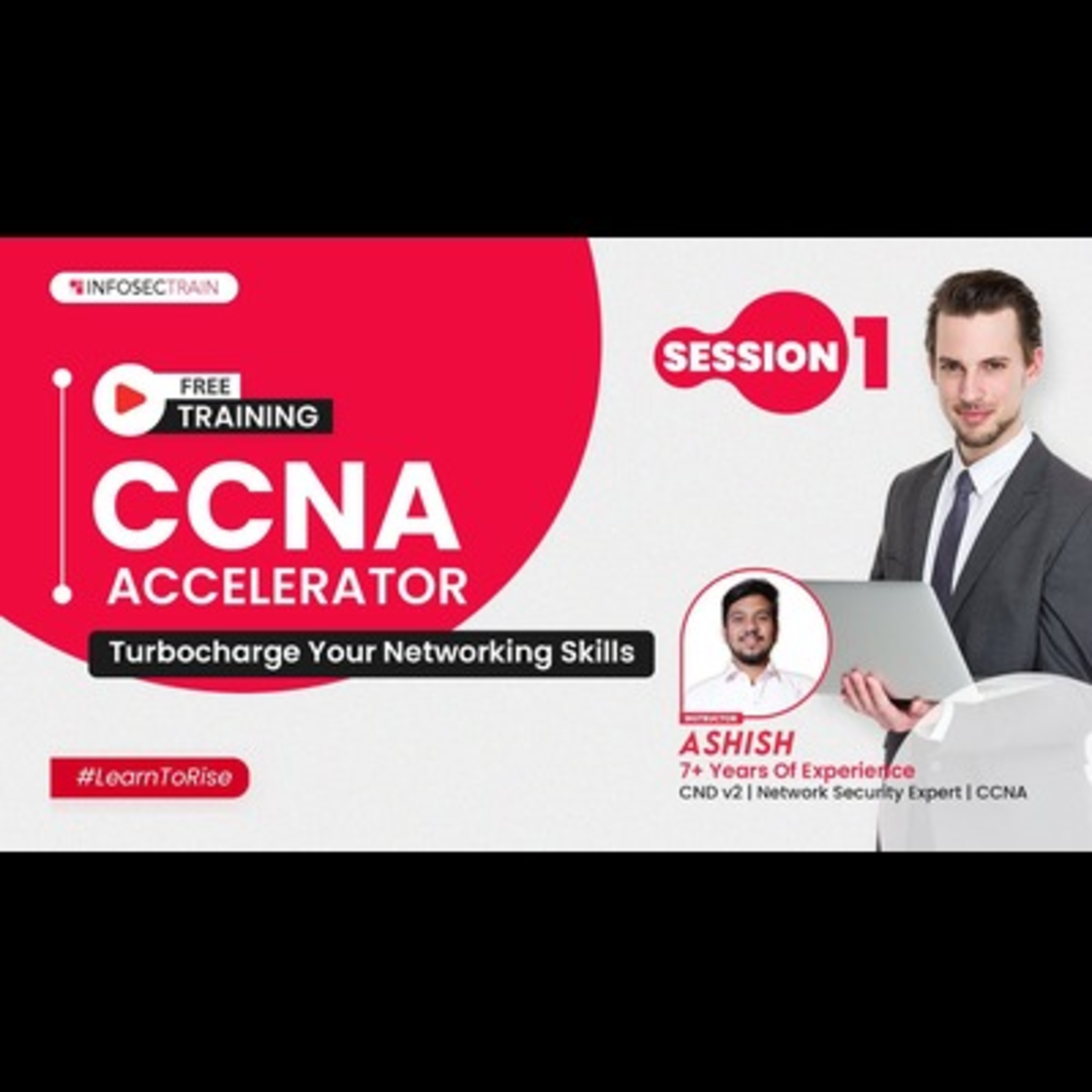 Introduction to TCP/IP Networking | TCP/IP Networking Model | IP Routing Basics