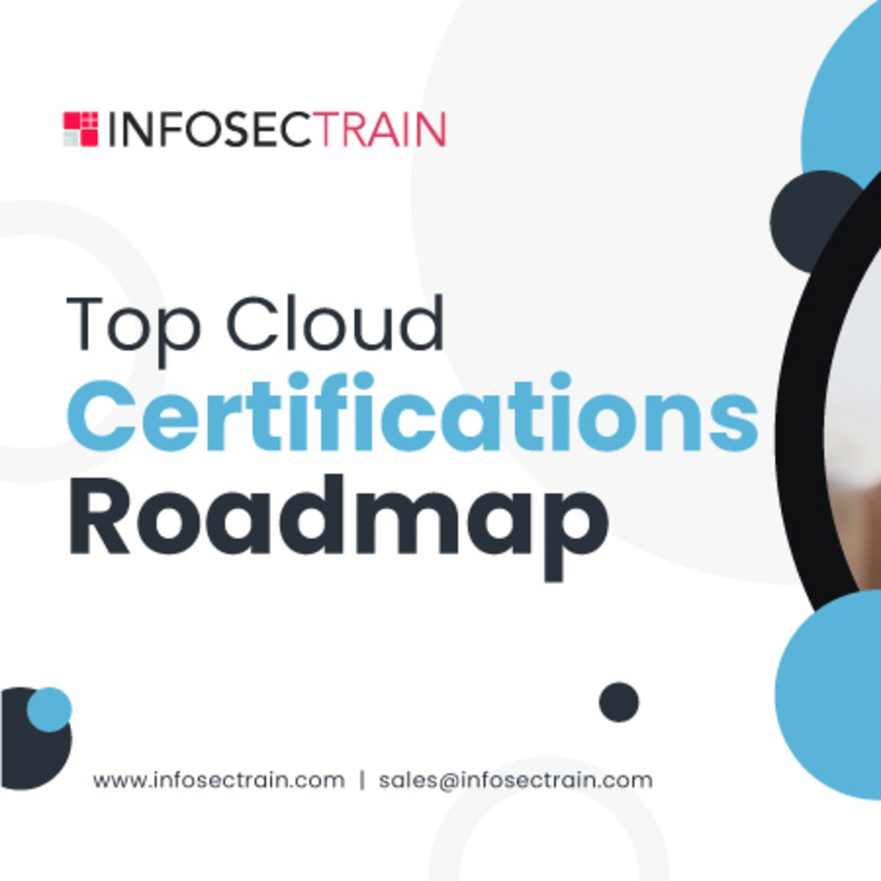 Top Cloud Certifications Roadmap
