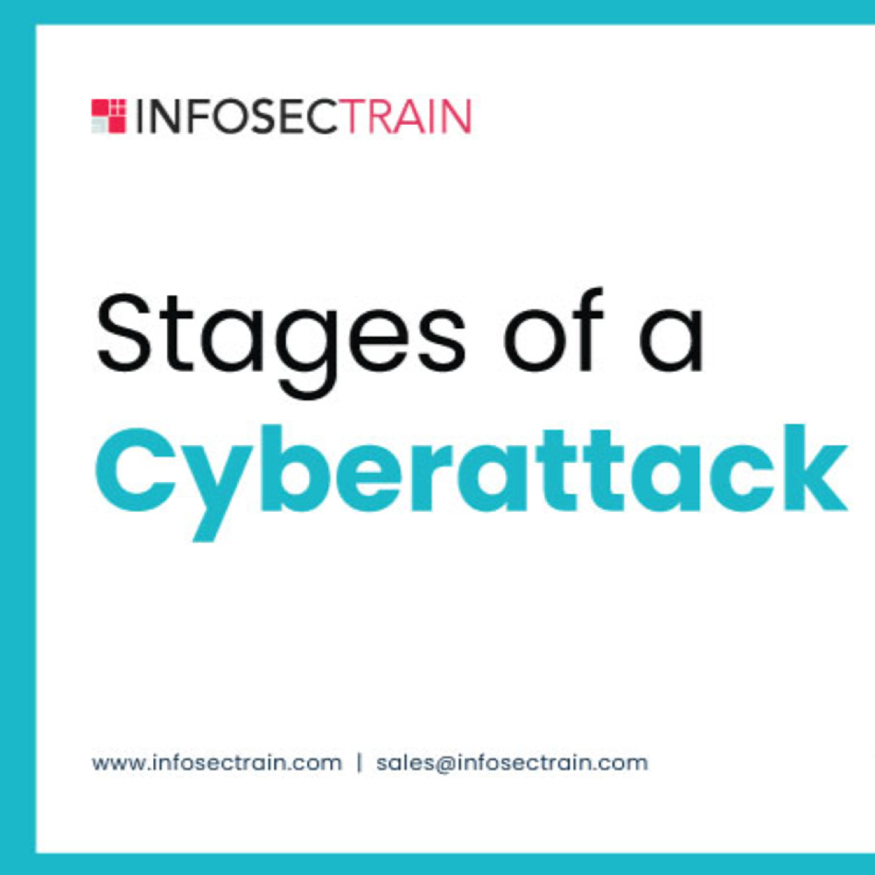 Stages of a Cyberattack