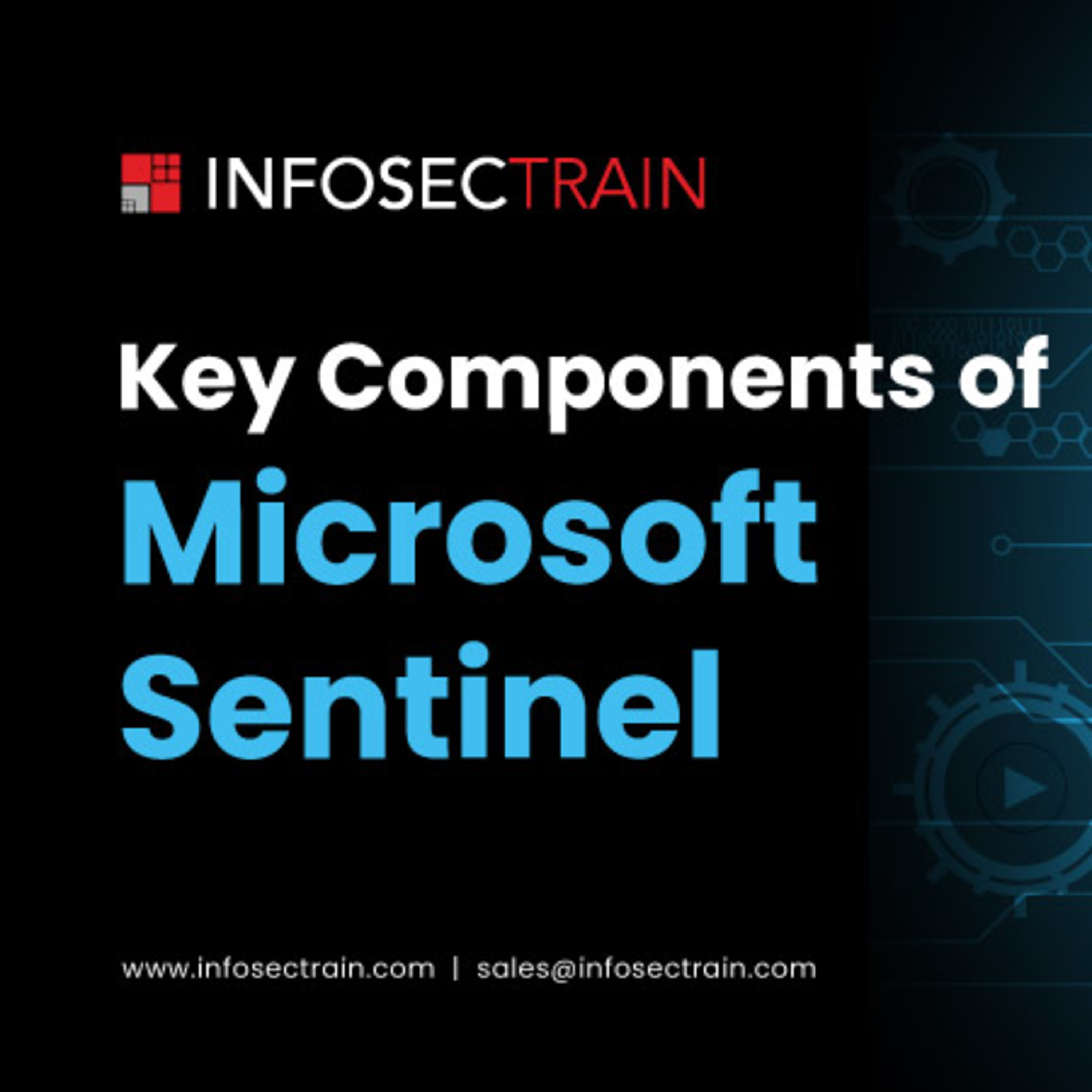 Key Components of Microsoft Sentinel episode artwork