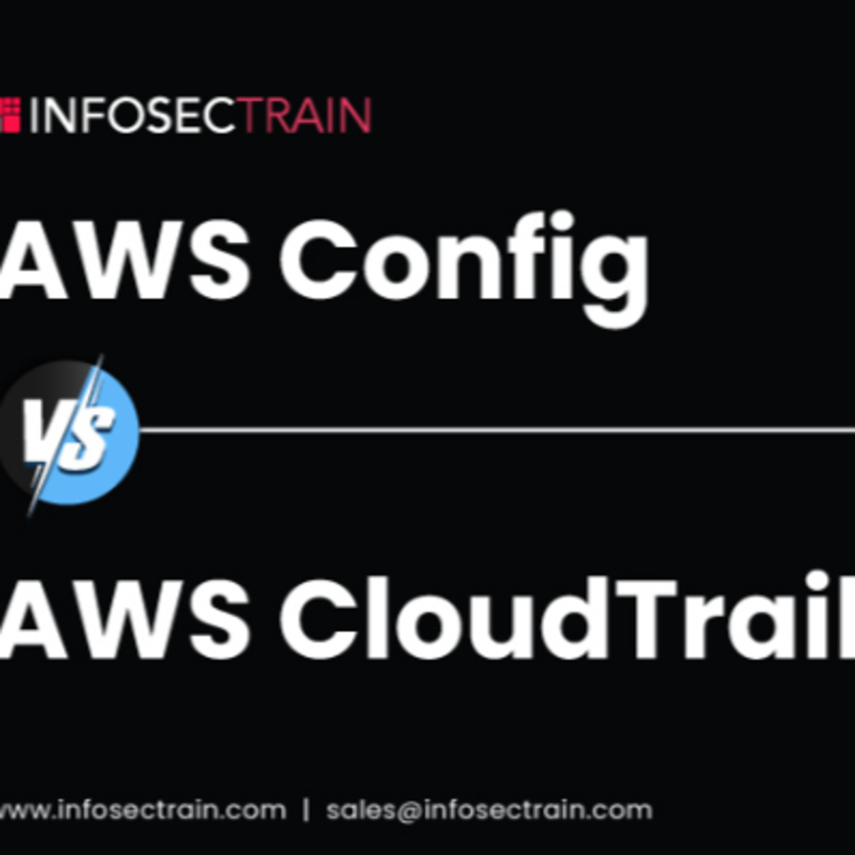AWS Config vs. AWS CloudTrail