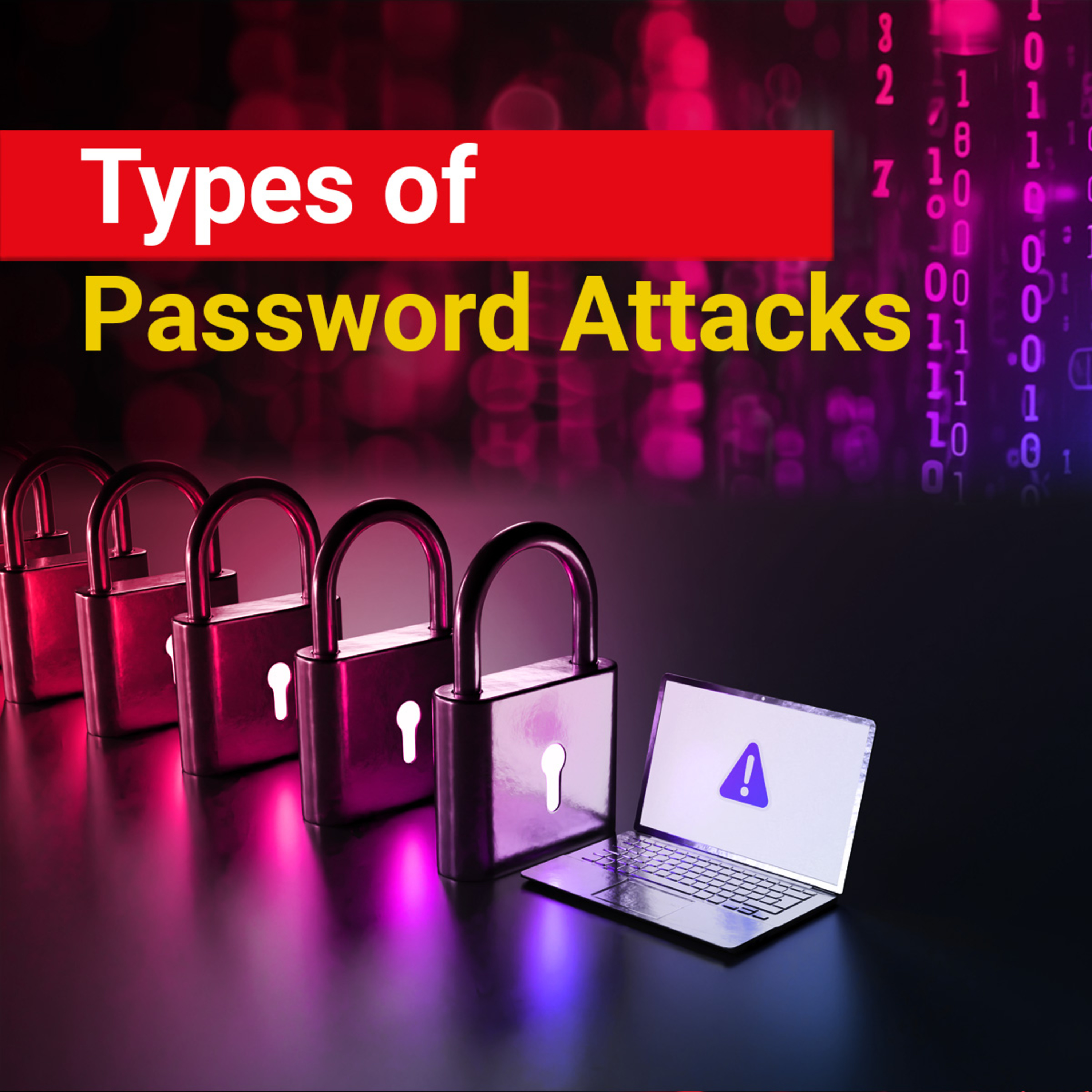 Types of Password Attacks Password
