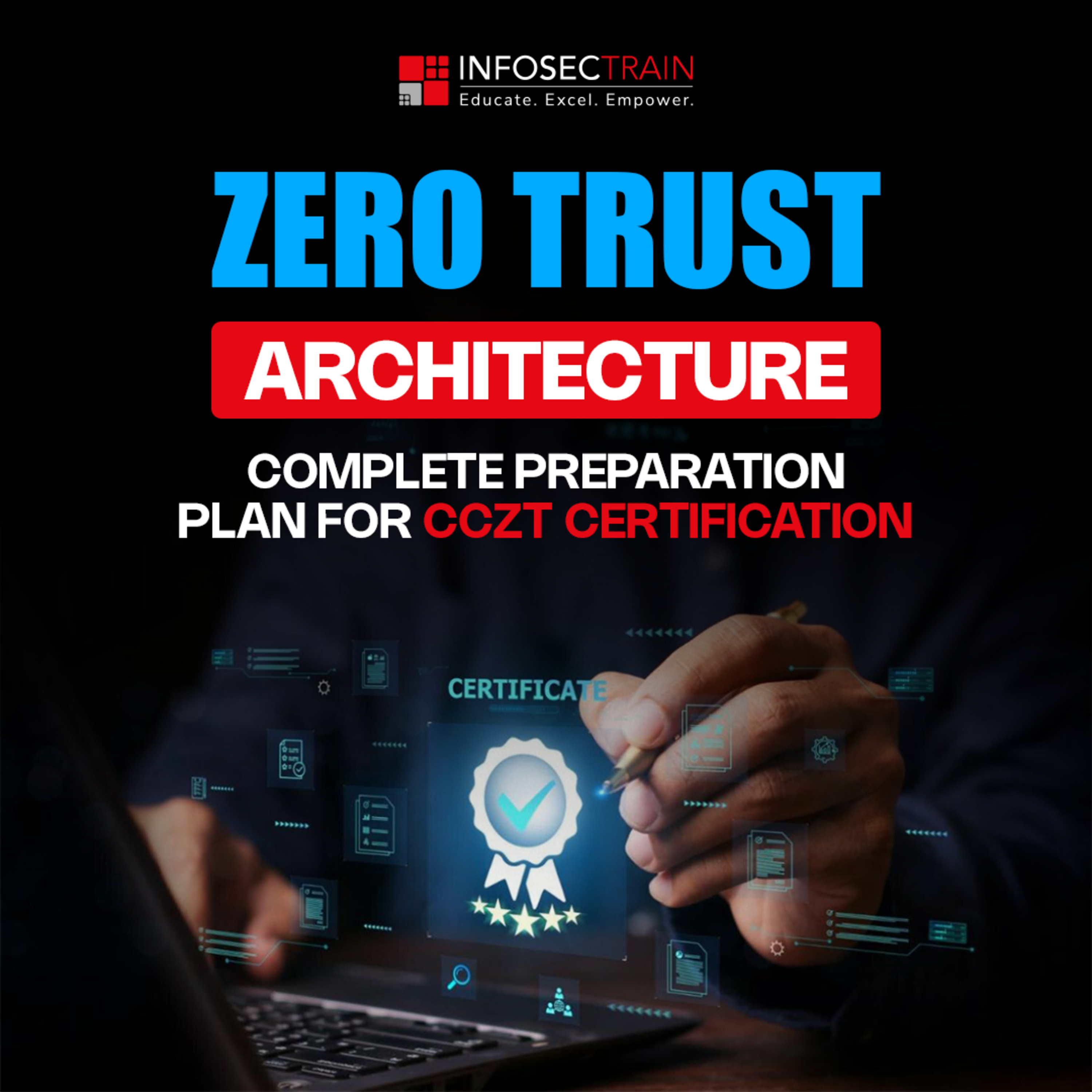 CCZT Complete Masterclass | Step-by-Step Guide for Zero Trust Architecture