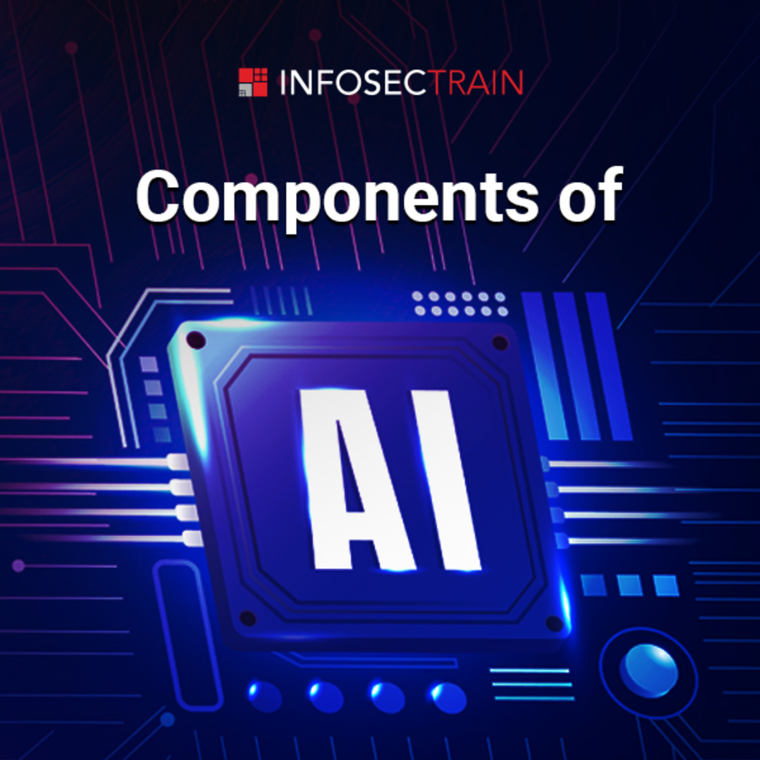 Understanding the Core Components of Artificial Intelligence Build a Strong AI Foundation