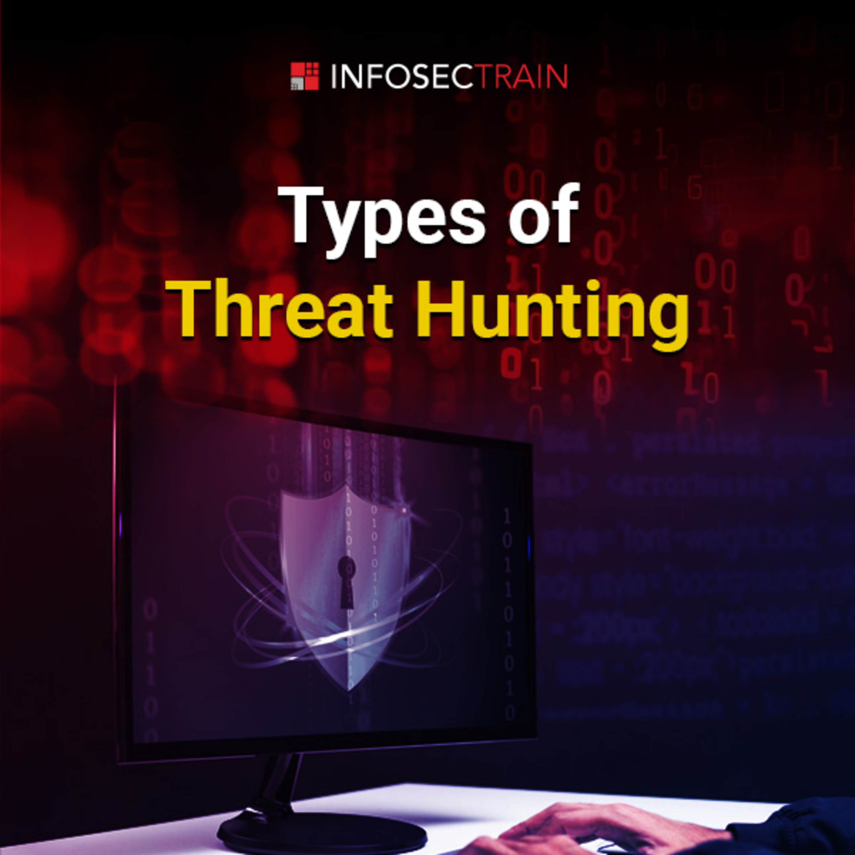 Exploring the Types of Threat Hunting | Proactive Cyber Defense Strategies