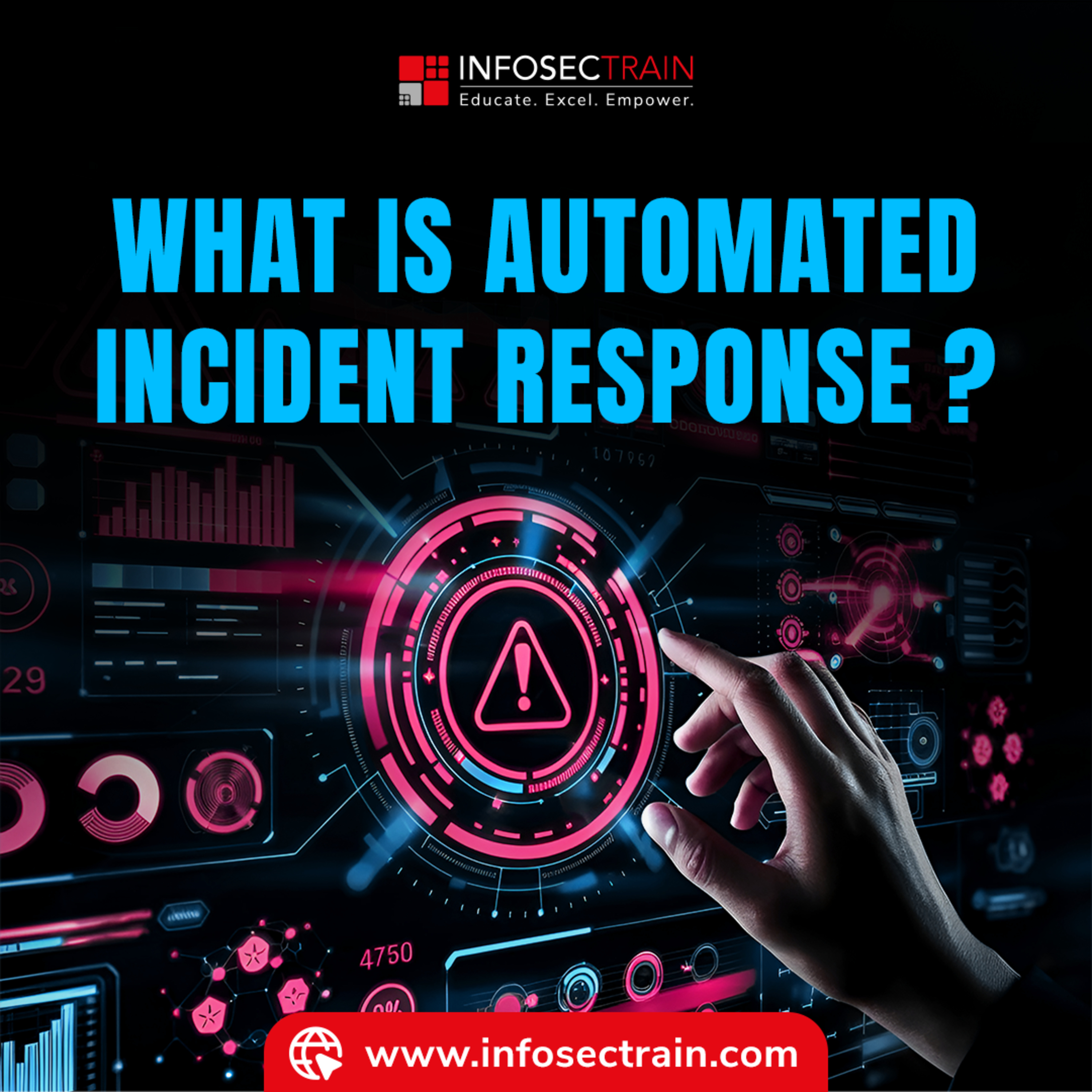 Automated Incident Response How Automation Transforms Modern Cyber Defense