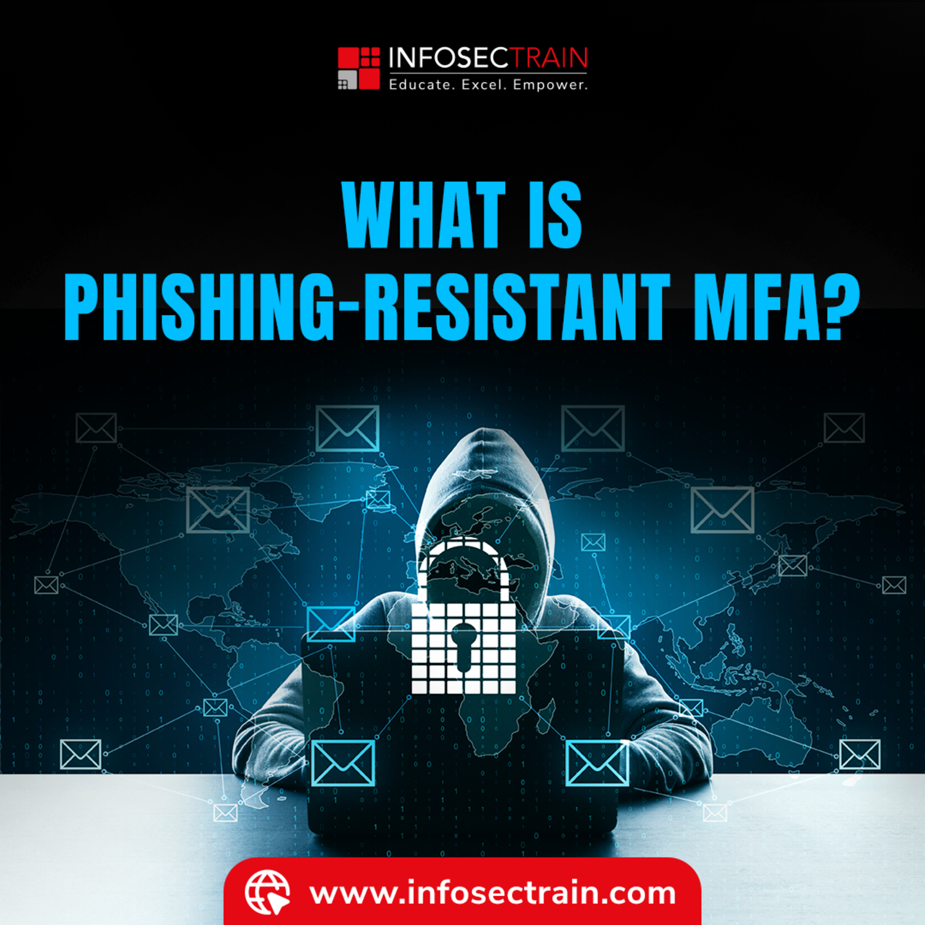 Phishing-Resistant MFA The Future of Secure Authentication