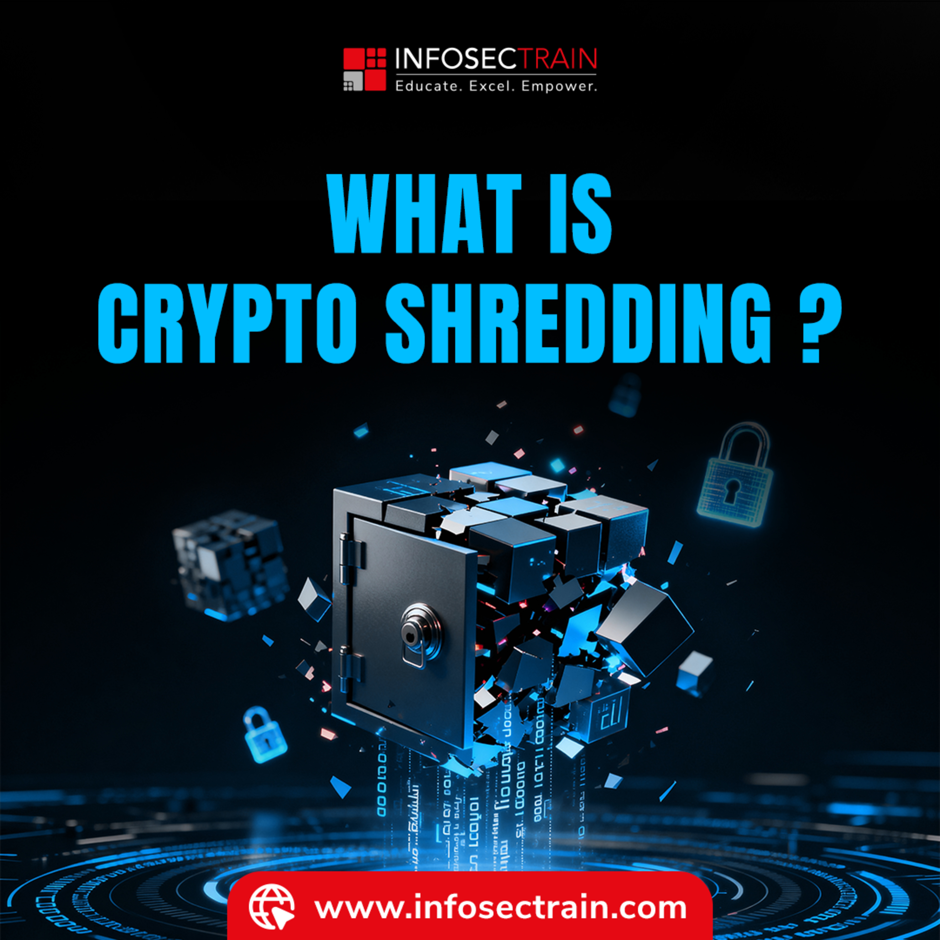 Crypto Shredding Explained The Modern Way to Destroy Data Securely