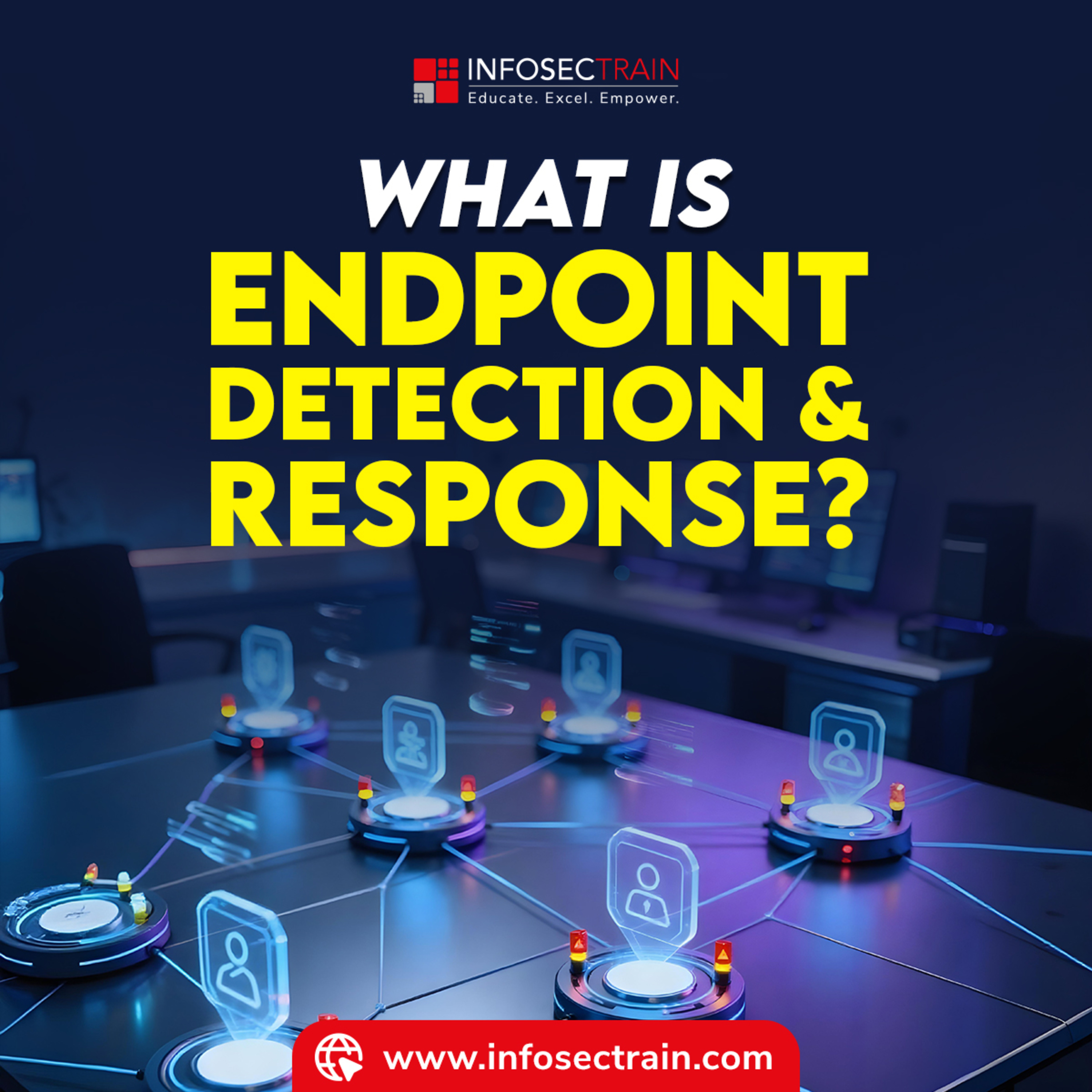 What Is Endpoint Detection and Response EDR Explained