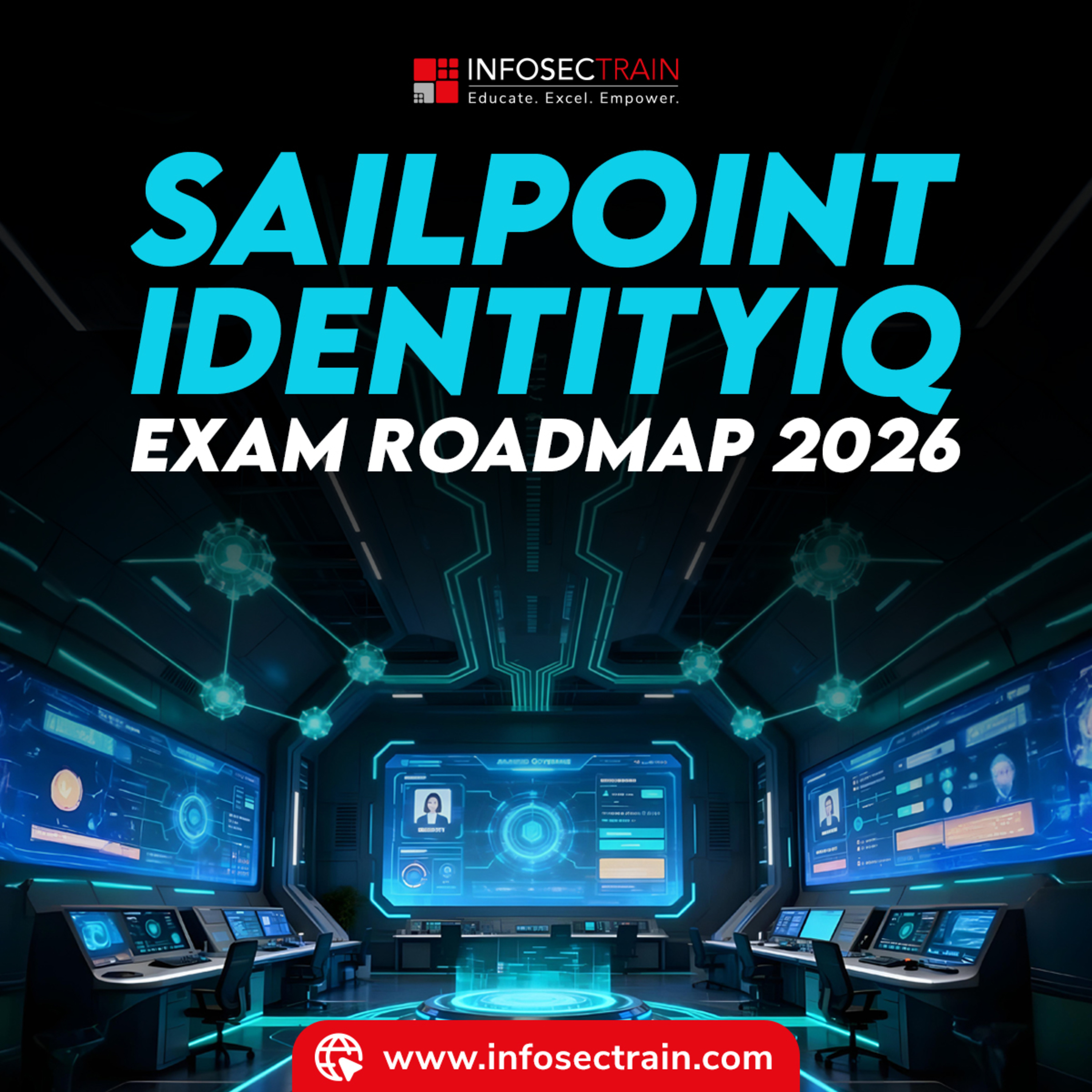 2026 SailPoint IdentityIQ Exam Guide: Your Complete Prep Roadmap