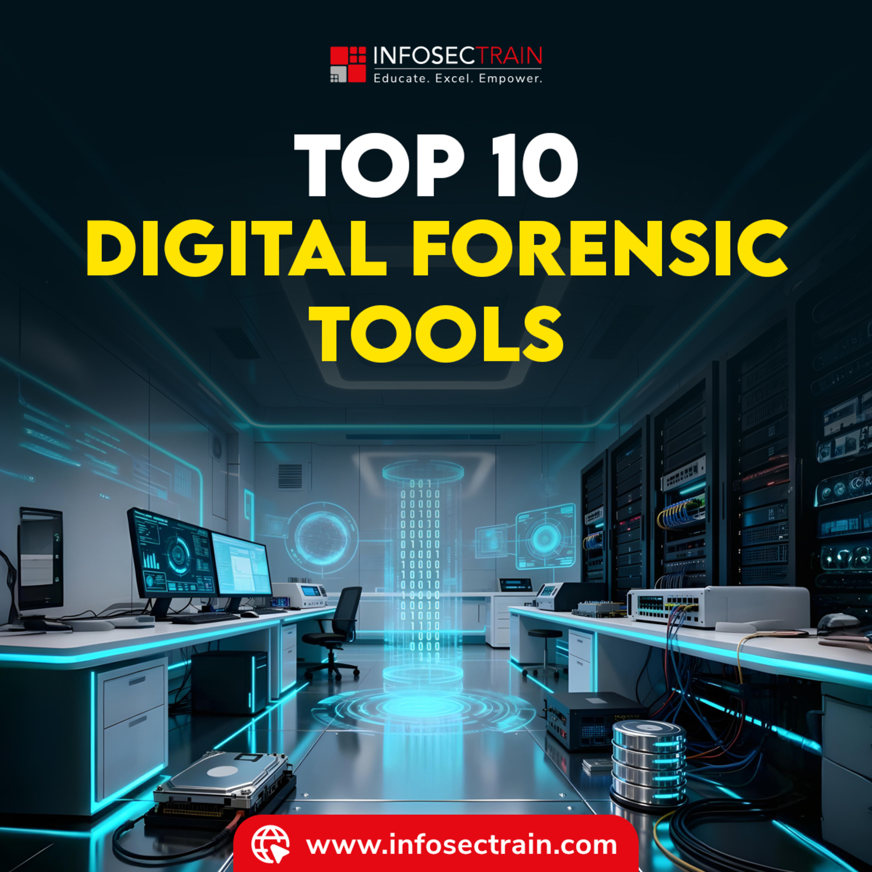 Top 10 Digital Forensic Tools Every Investigator Must Know