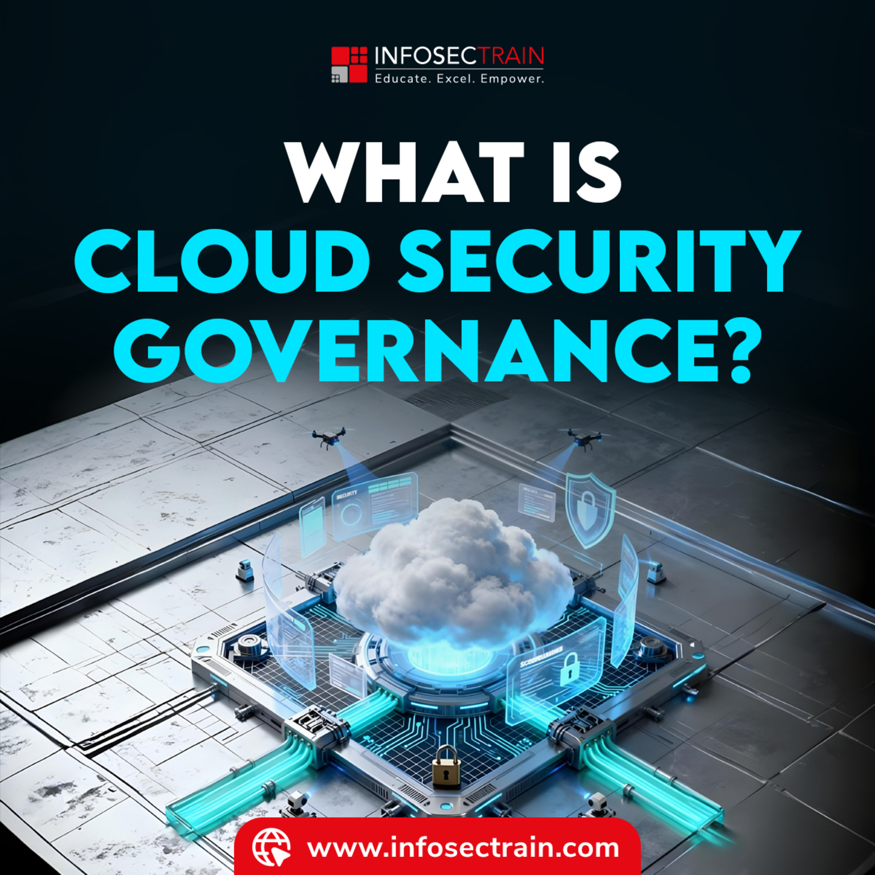 Cloud Security Governance Your Digital Fortress