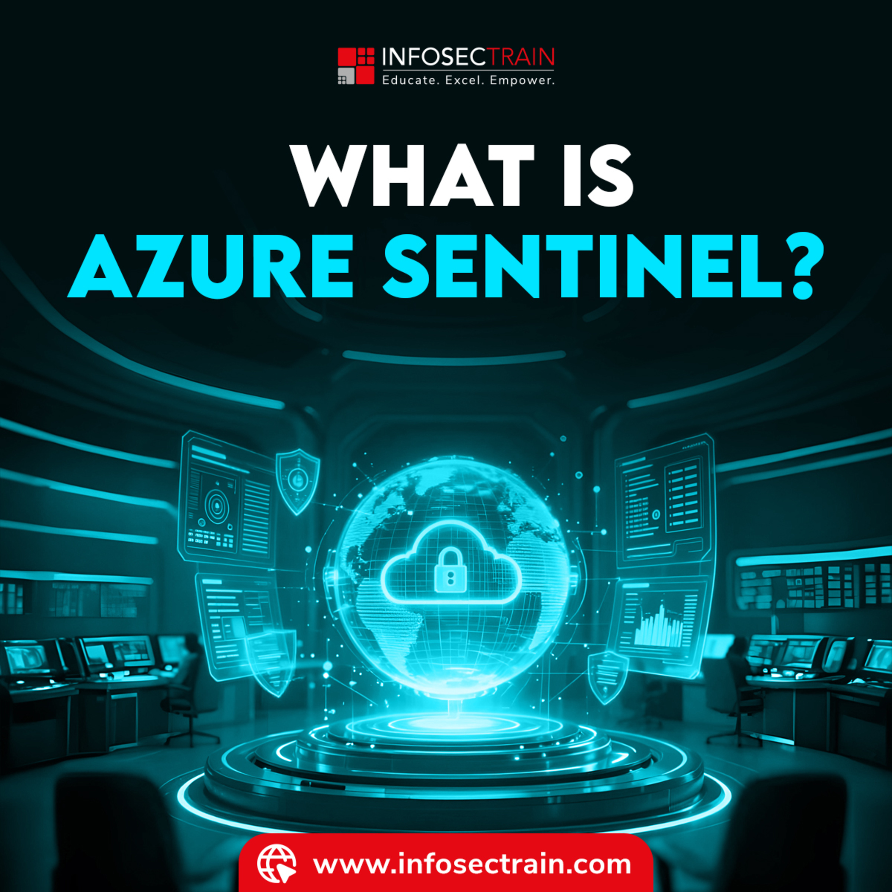 Azure Sentinel Explained: The Cloud-Native SIEM & SOAR Solution