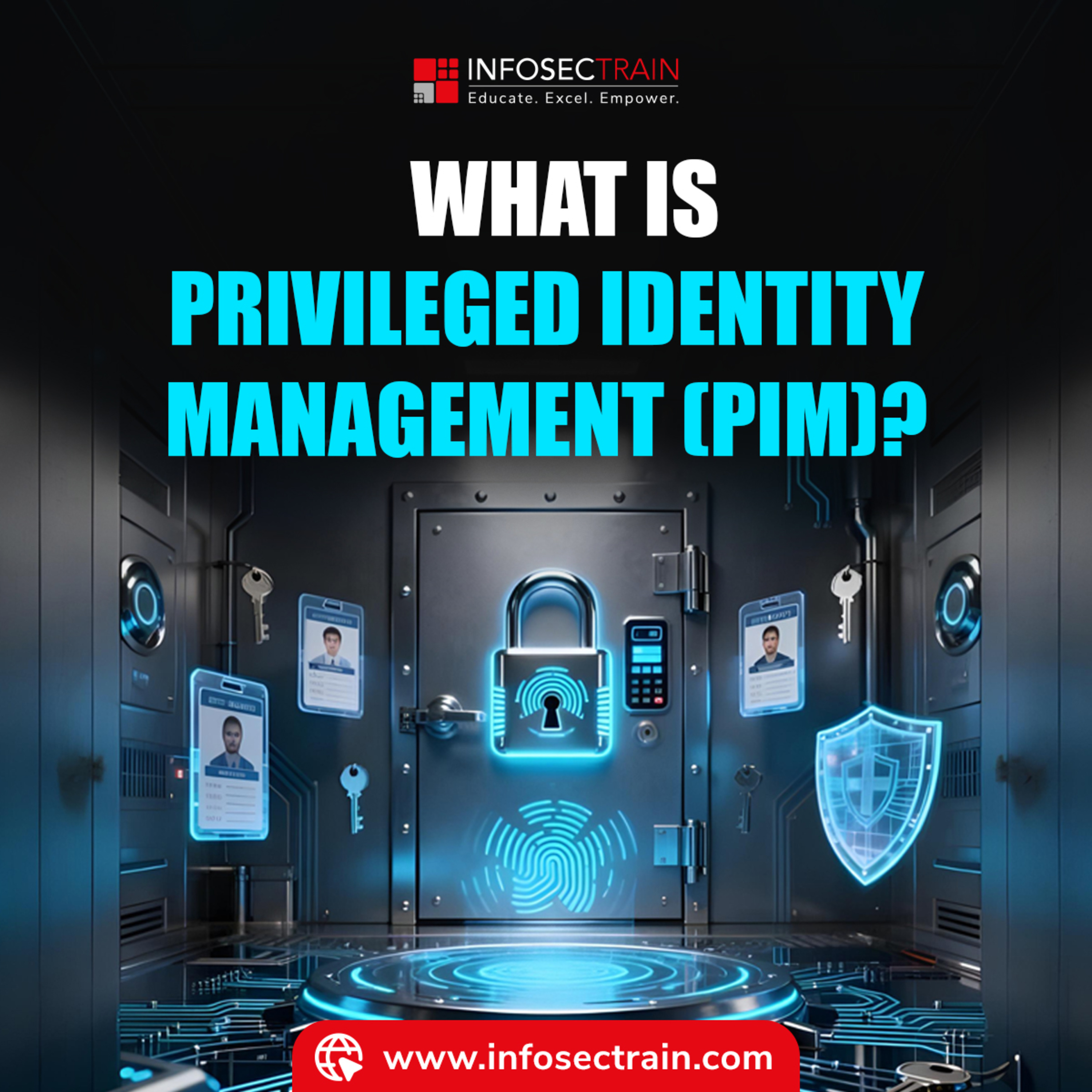 Azure PIM Explained: Managing and Securing Privileged Access