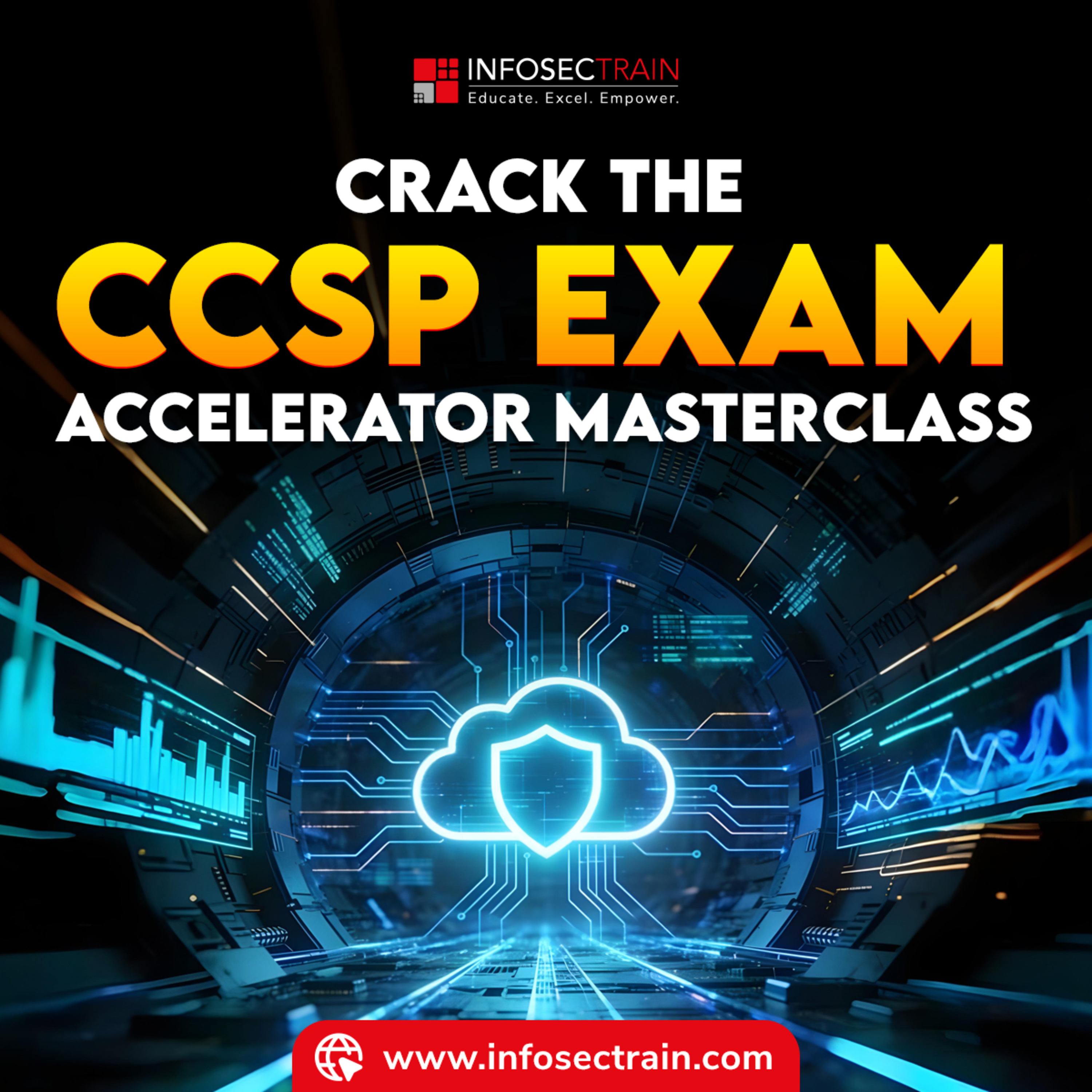 CCSP Exam Accelerator: Ace your Cloud Security exam on Your First Attempt