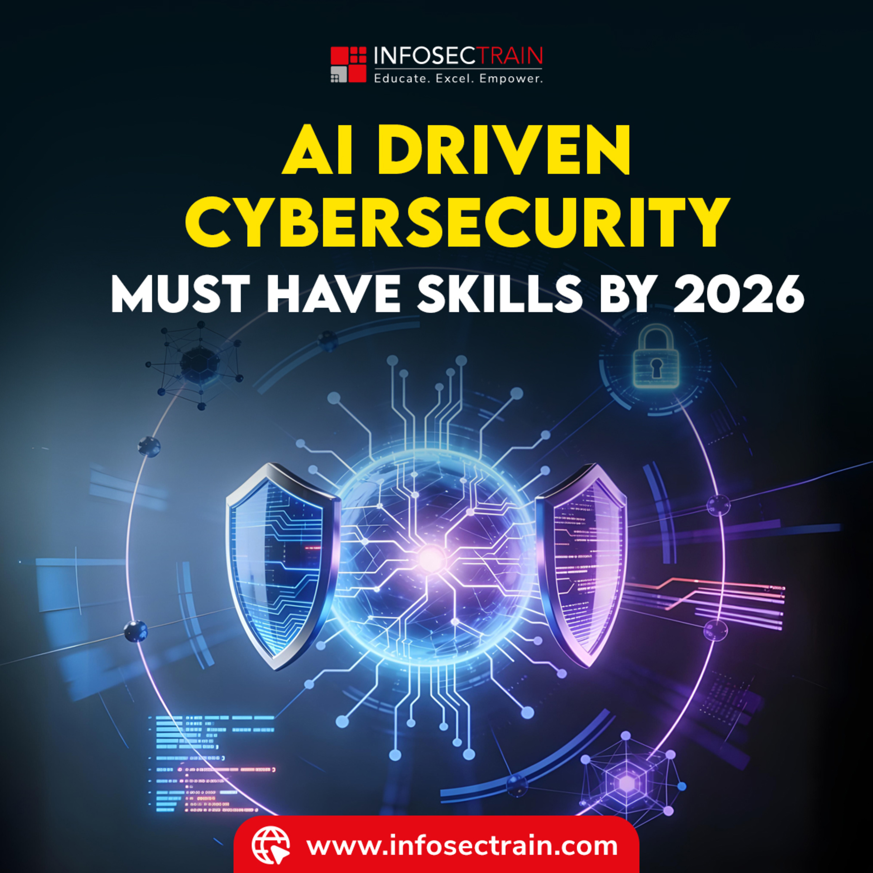 AI Skills Shaping Cybersecurity Careers in 2026