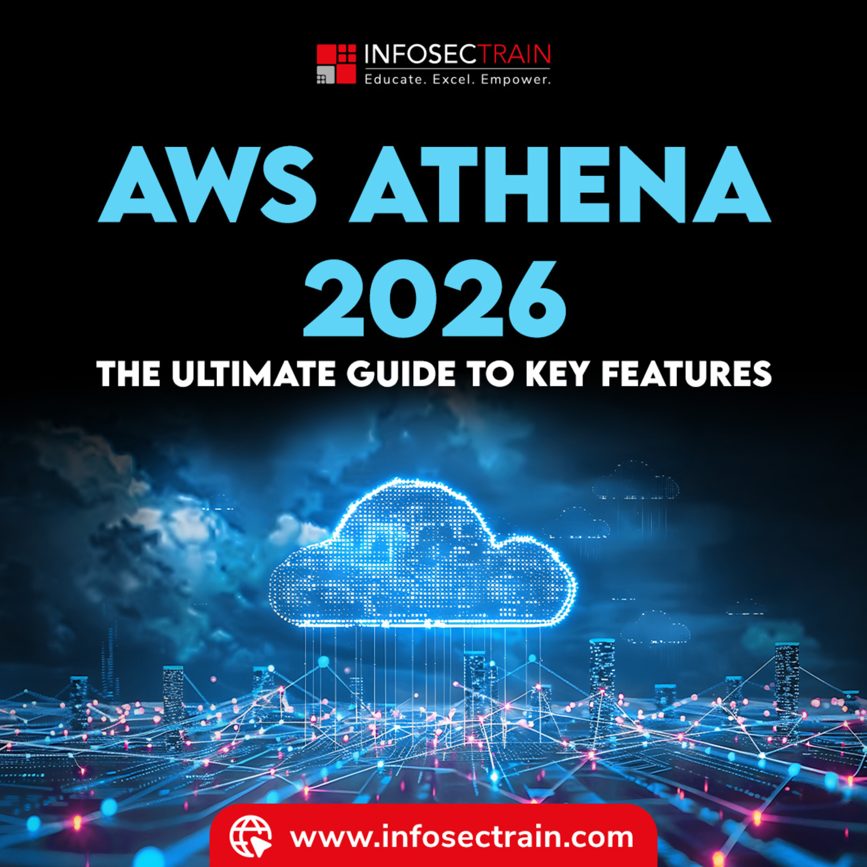 Amazon Athena Simplified: Secure SQL Analytics for Cloud Professionals
