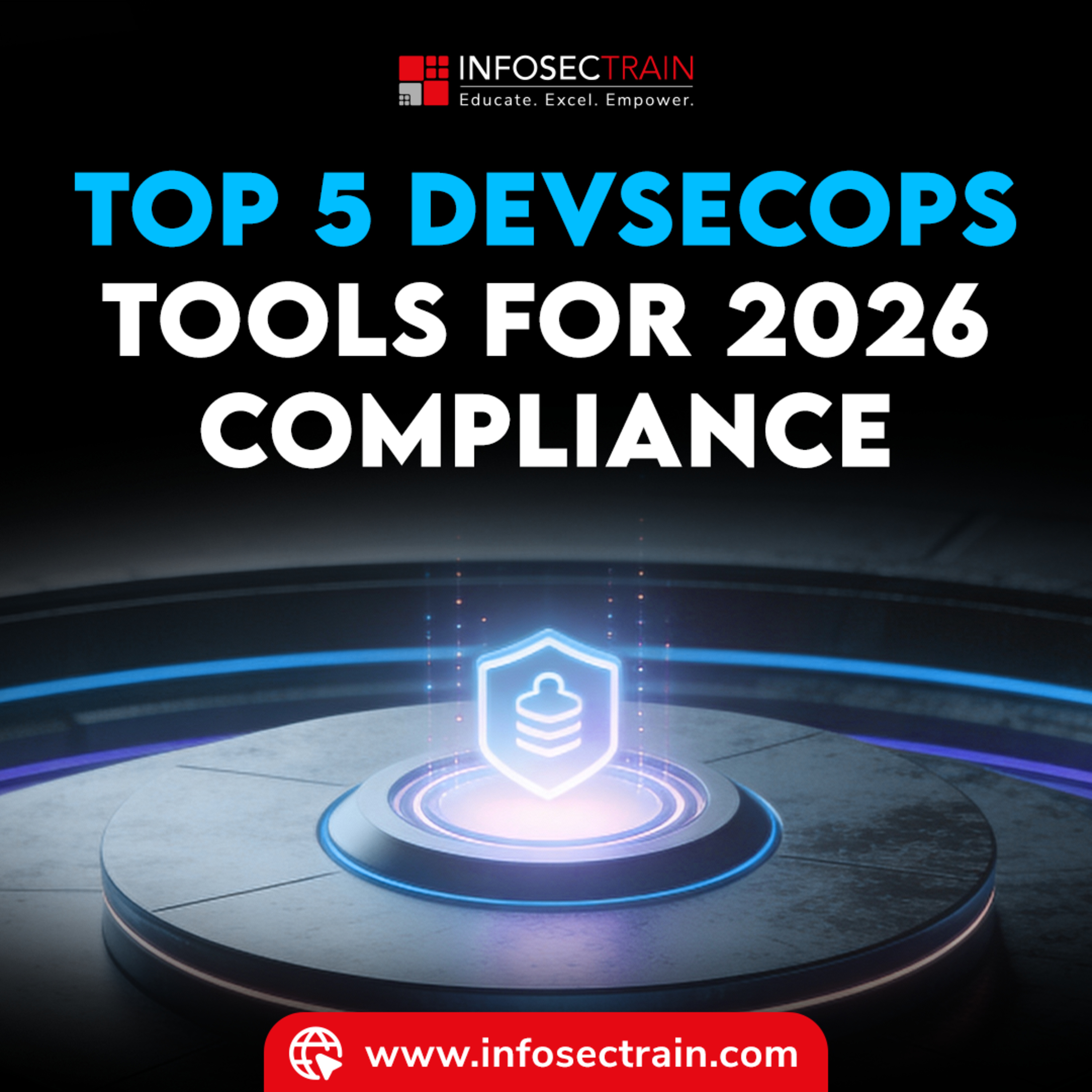 DevSecOps & Compliance 2026: Automating Your Security Guardrails