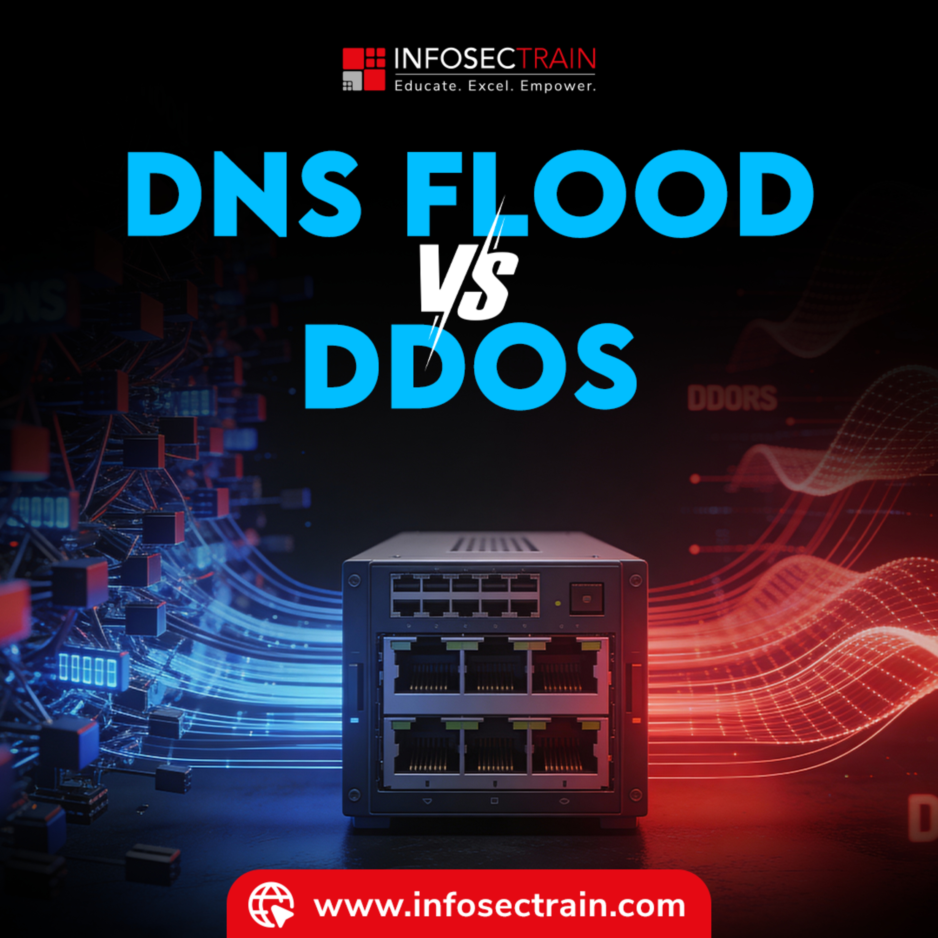 DNS Floods vs. DDoS: Protecting the Internet's Address Book