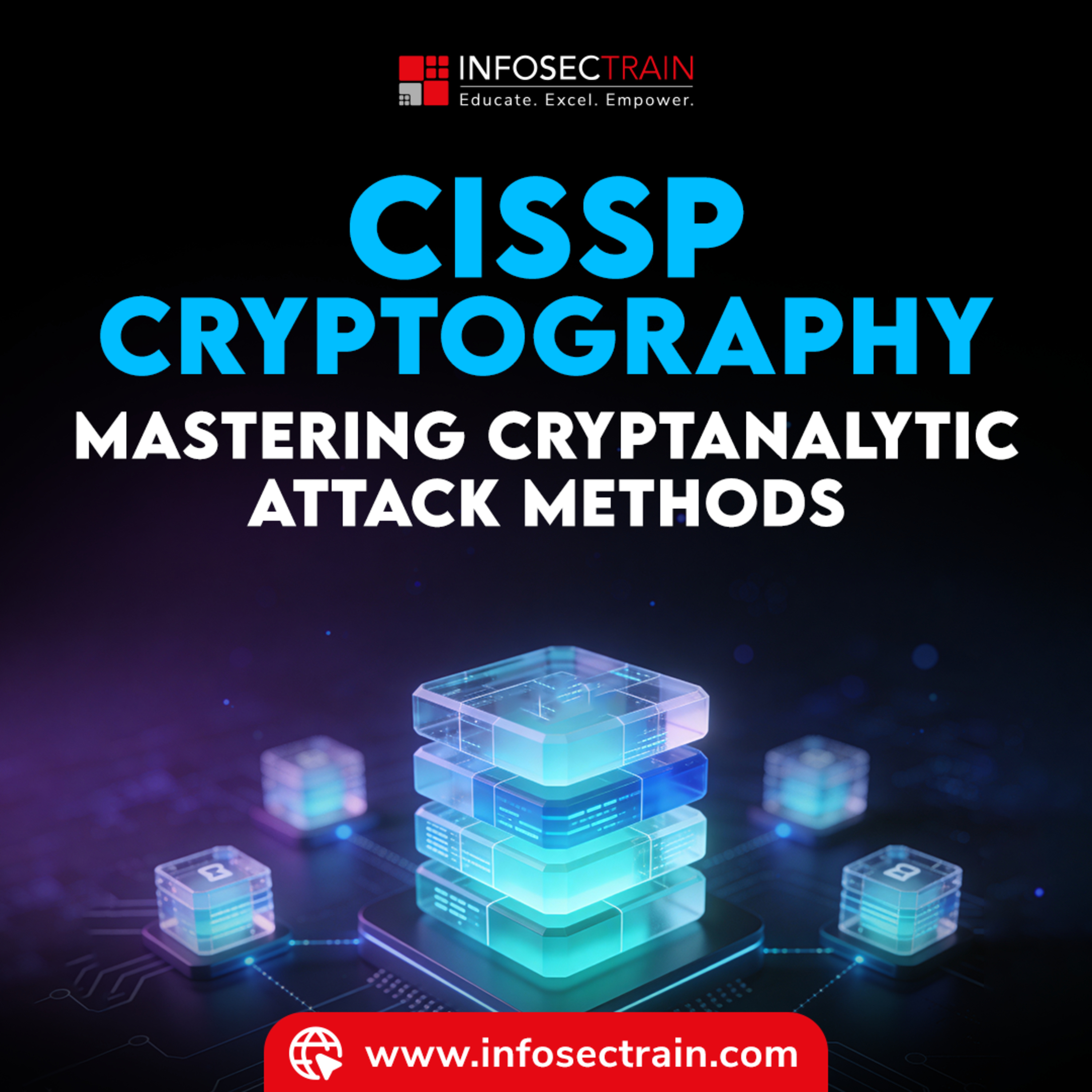 Cryptanalysis Exposed: How Hackers Crack the Uncrackable