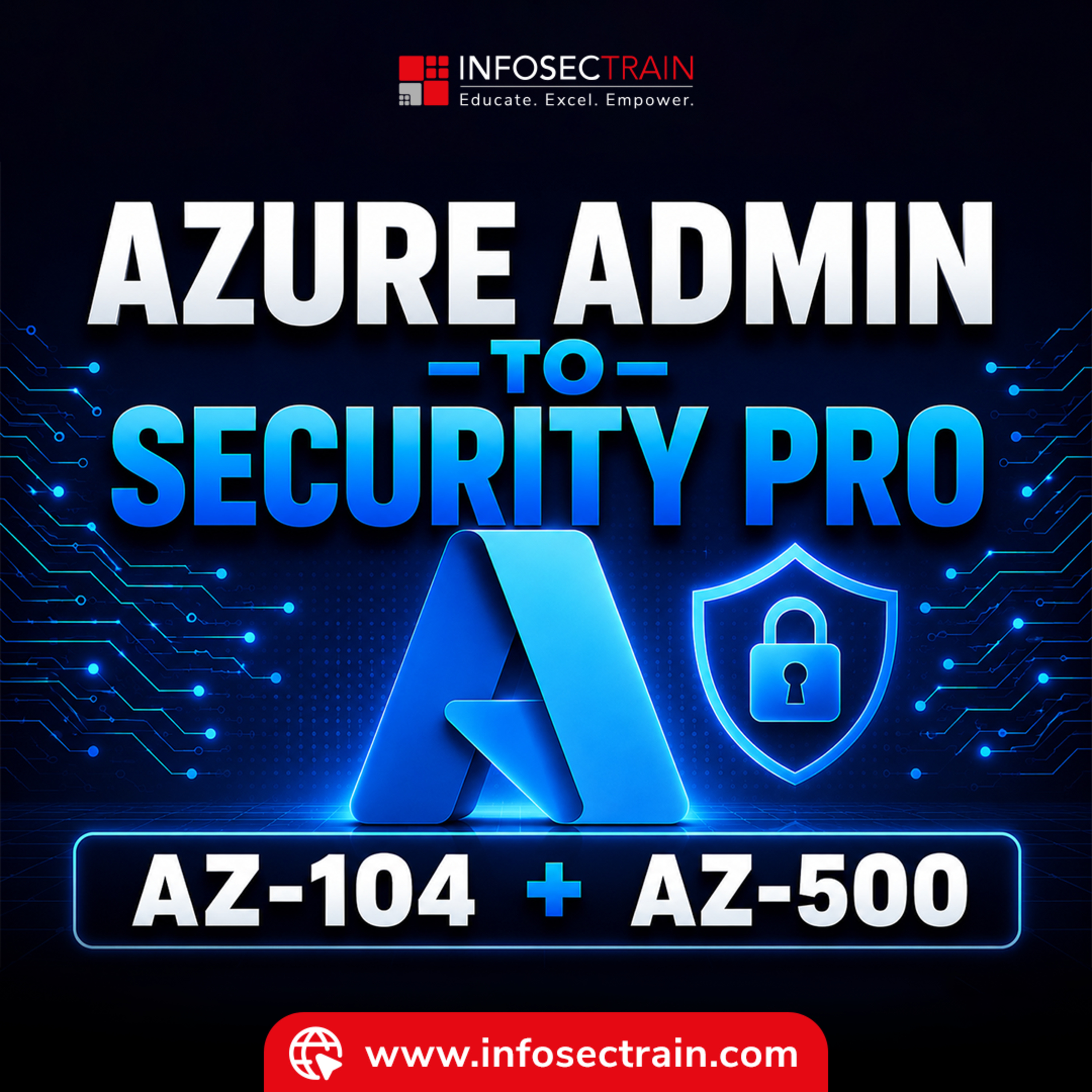 The Azure Security Path: Transitioning from Admin to Expert
