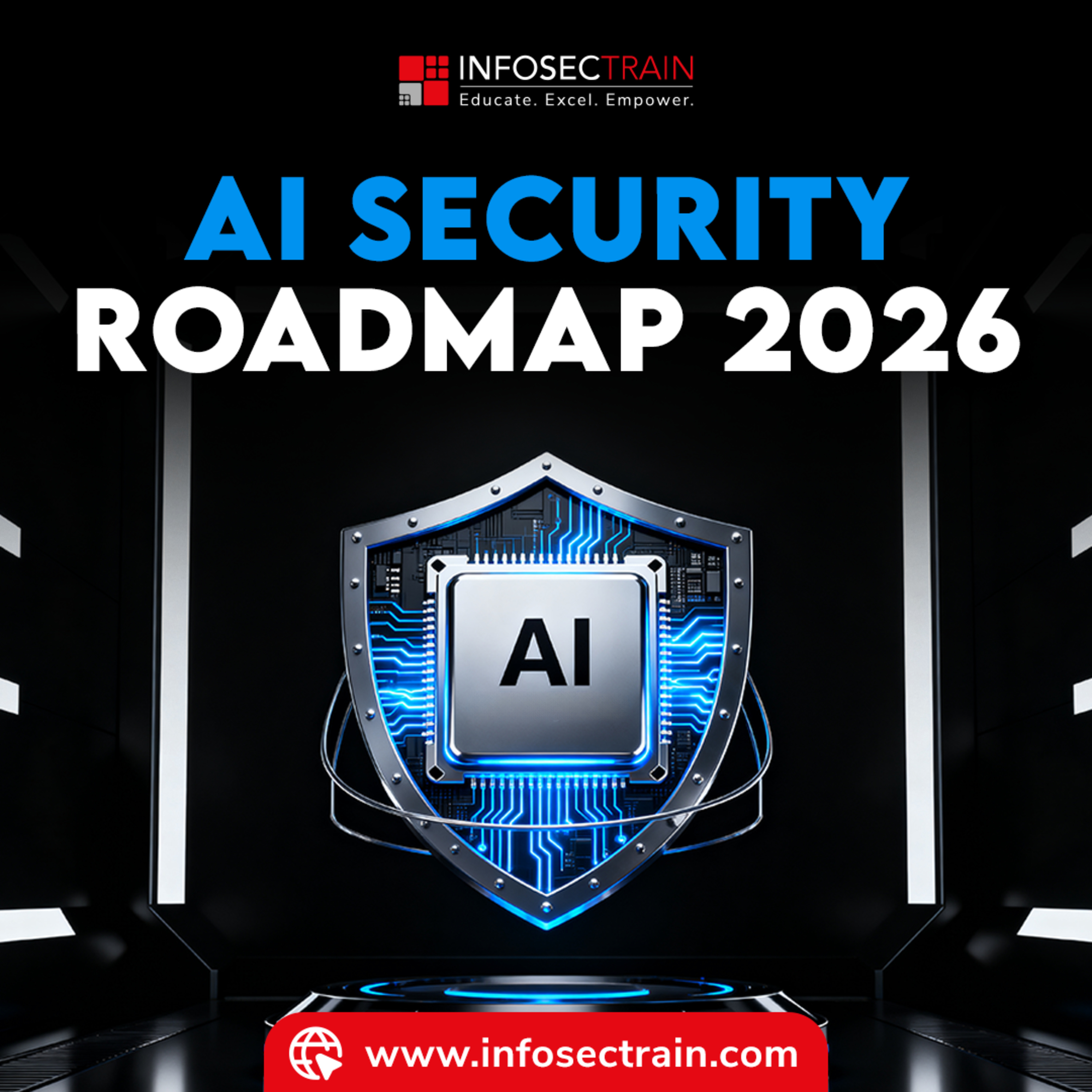 The AI Cybersecurity Roadmap: Navigating the Future Ecosystem episode artwork