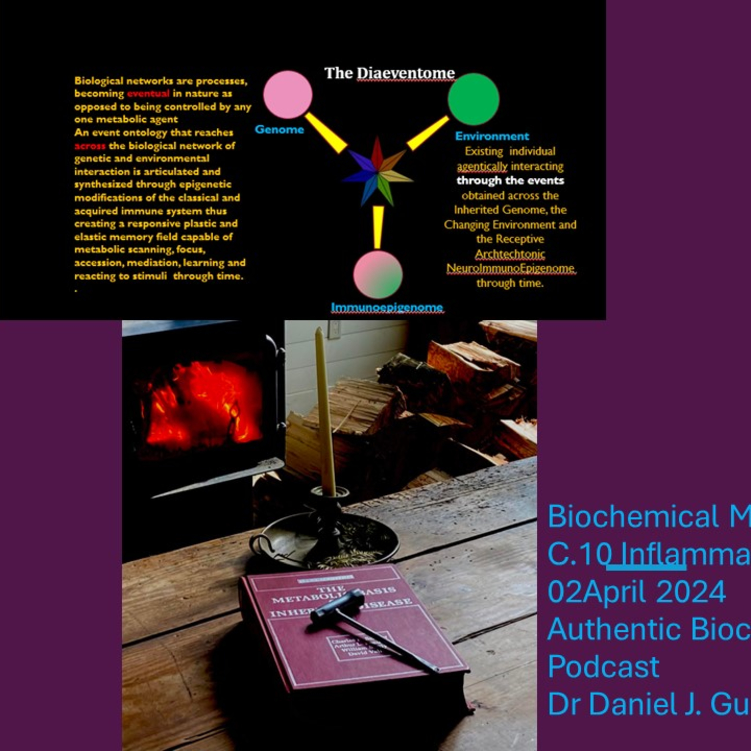 Biochemical Mosaic III.c.10 Atherogenesis and neointma formation are associated with sphingomyelinase membrane raft NOX aggregation during inflammasome activation.DJGPhD.2April24