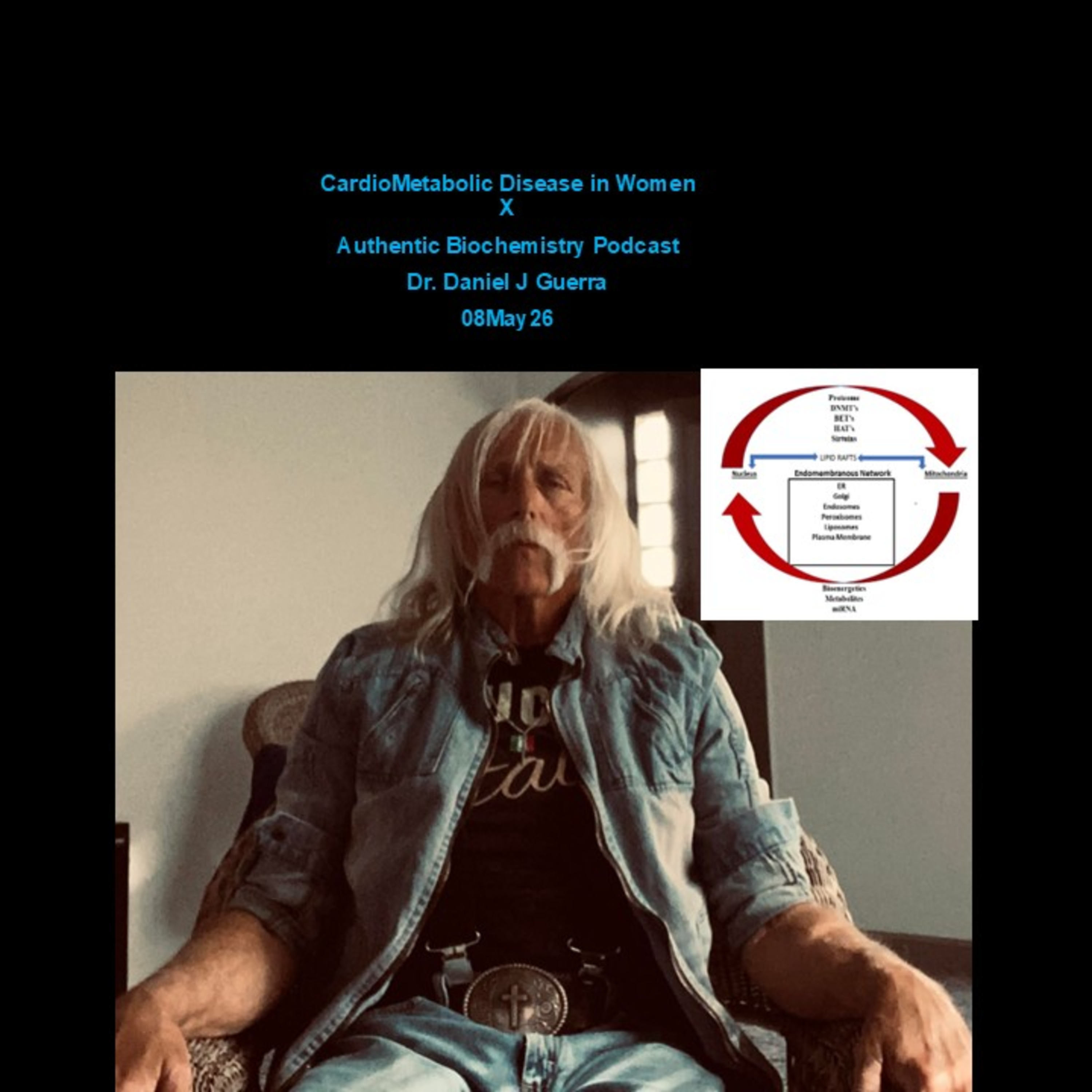 CardioMetabolic Disease in WomenX Authentic Biochemistry Podcast Dr. Daniel J Guerra 08May26