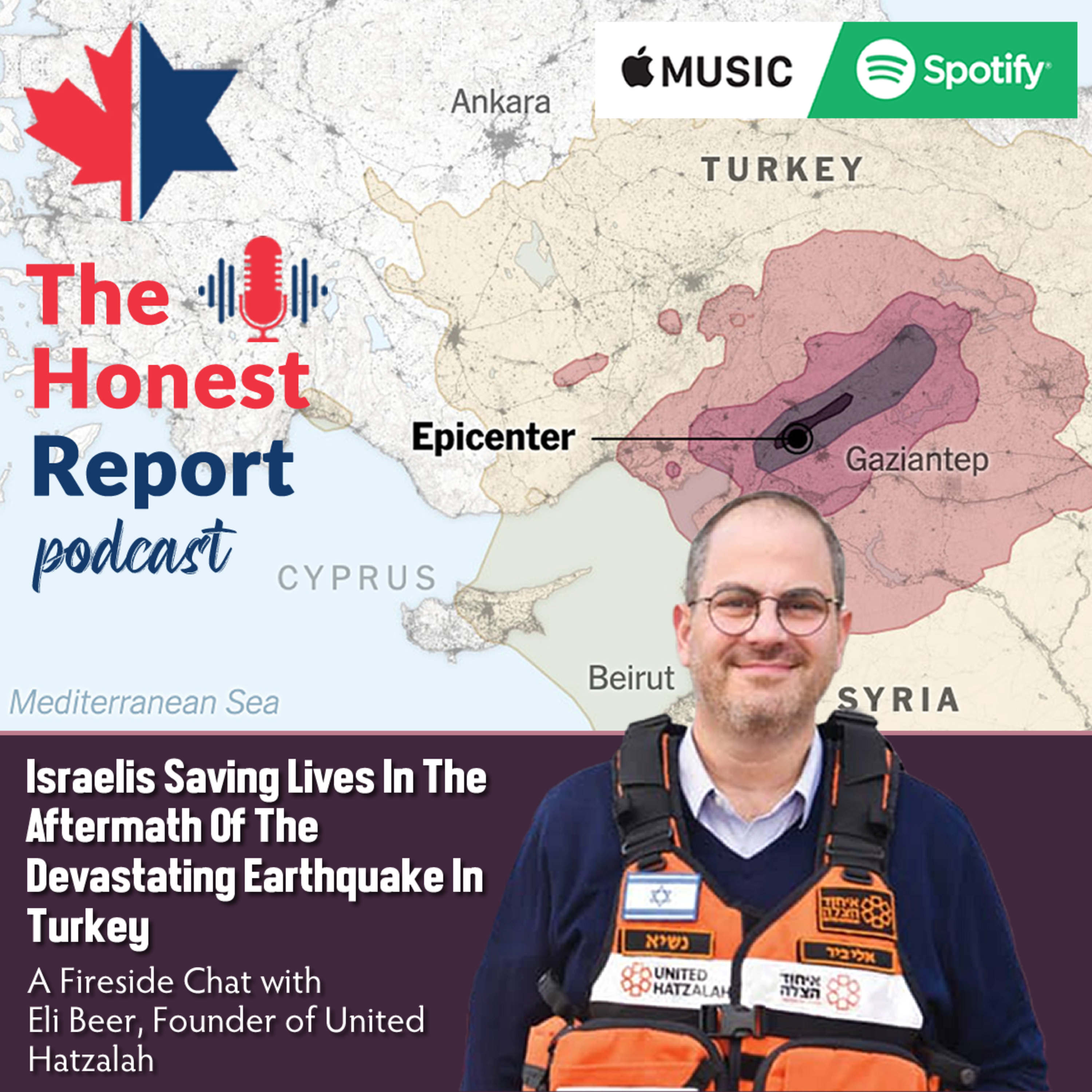 The Honest Report