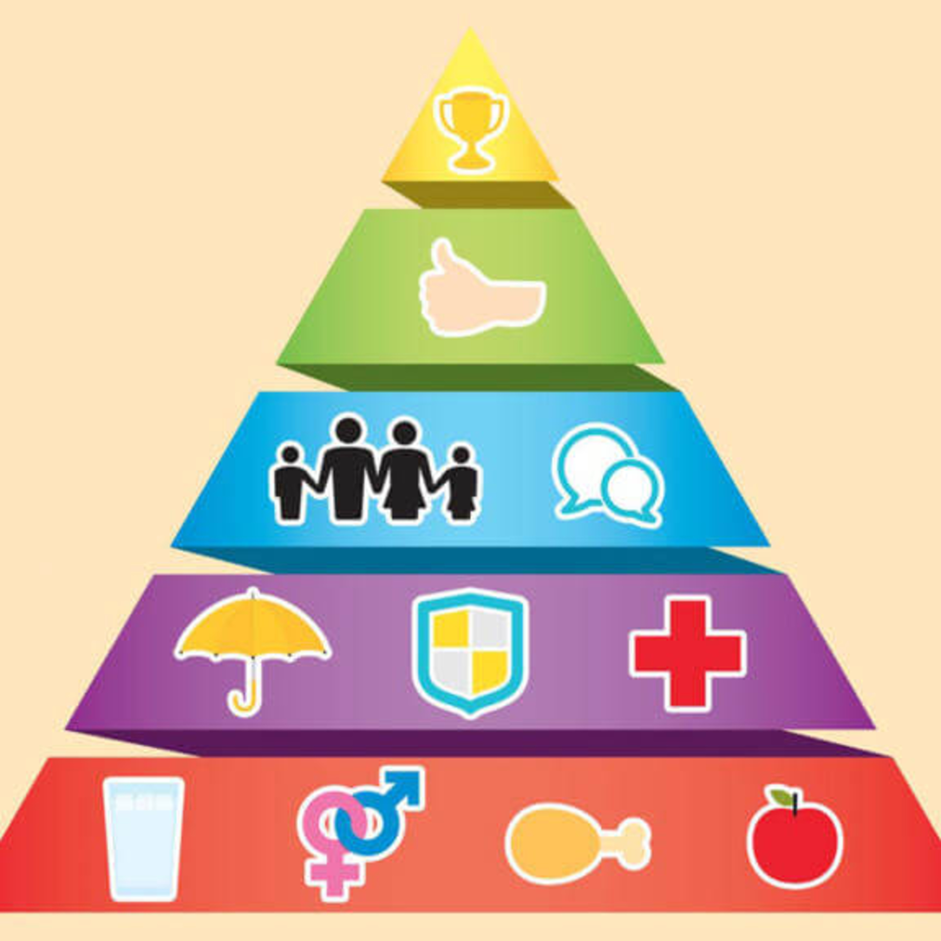 کاور Maslow's Hierarchy of needs هرم انگیزشی مازلو
